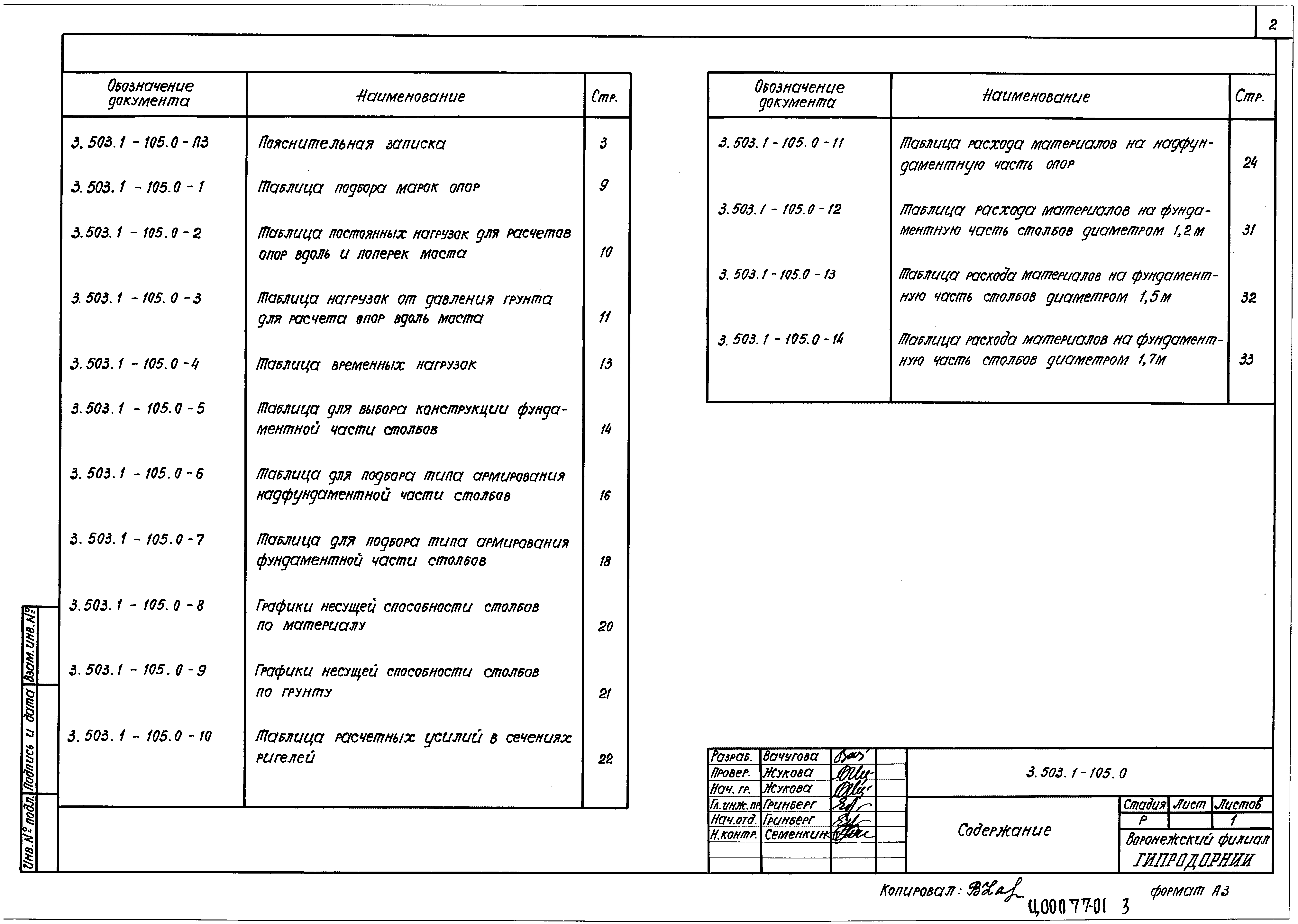 Серия 3.503.1-105