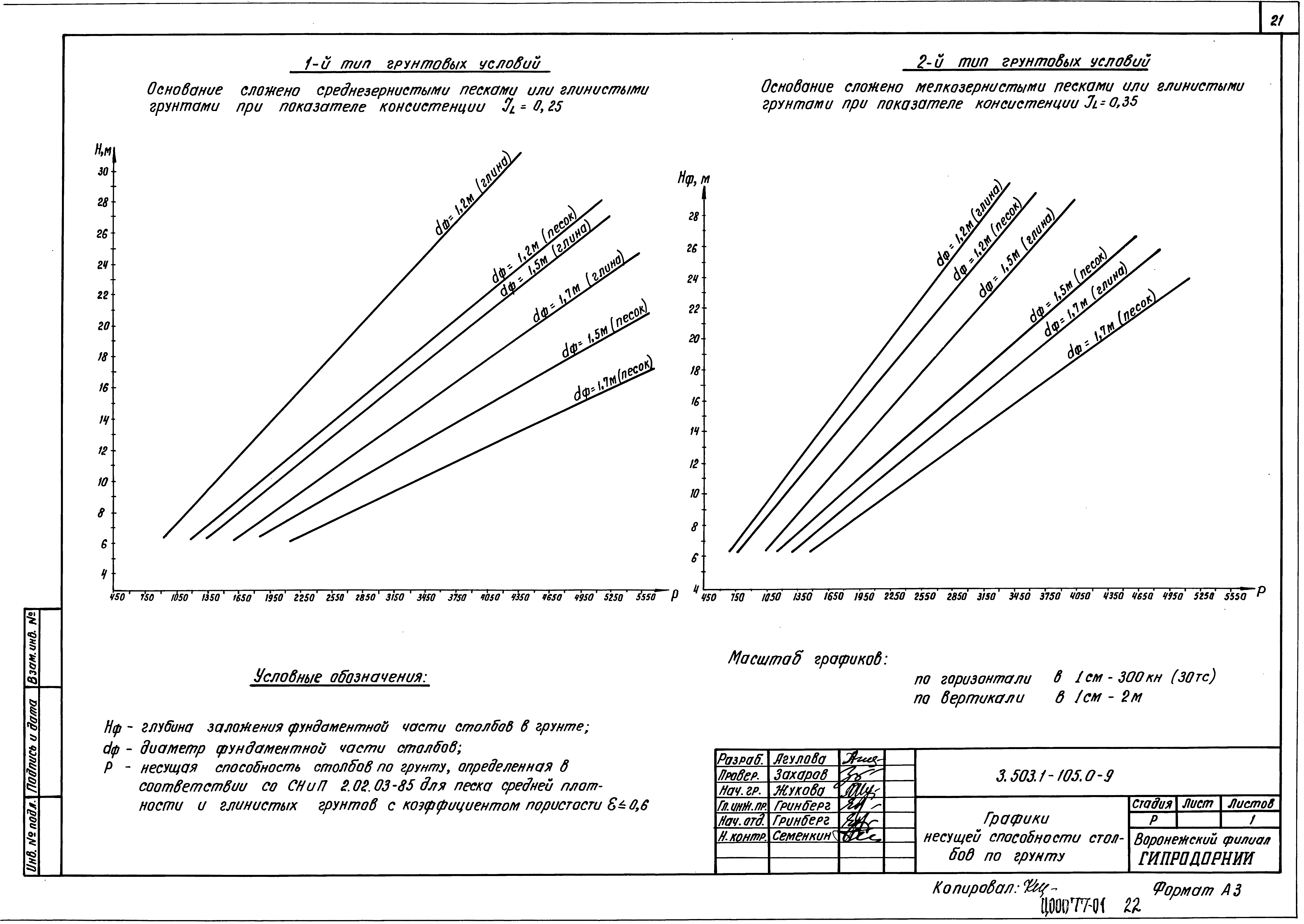 Серия 3.503.1-105
