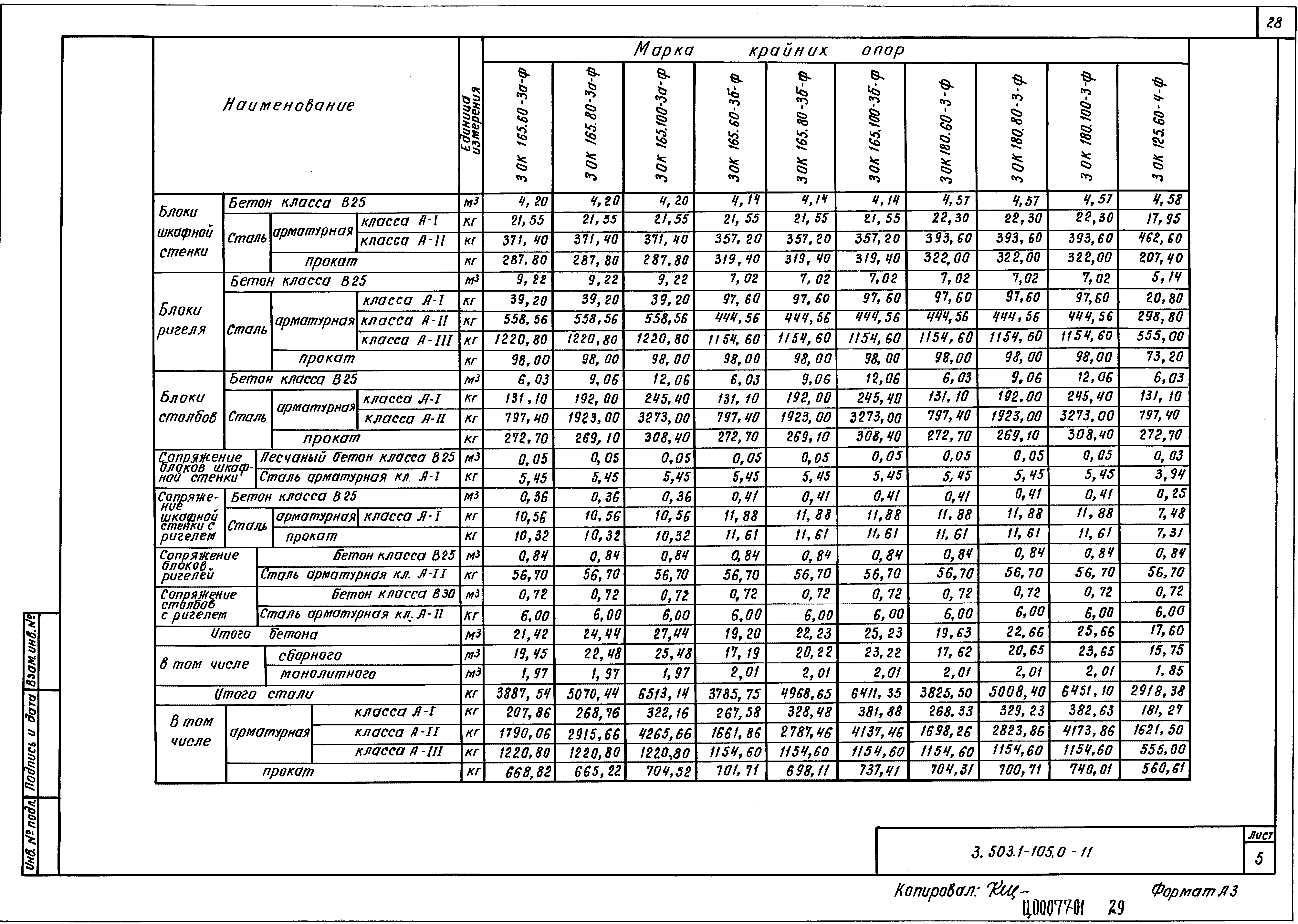 Серия 3.503.1-105