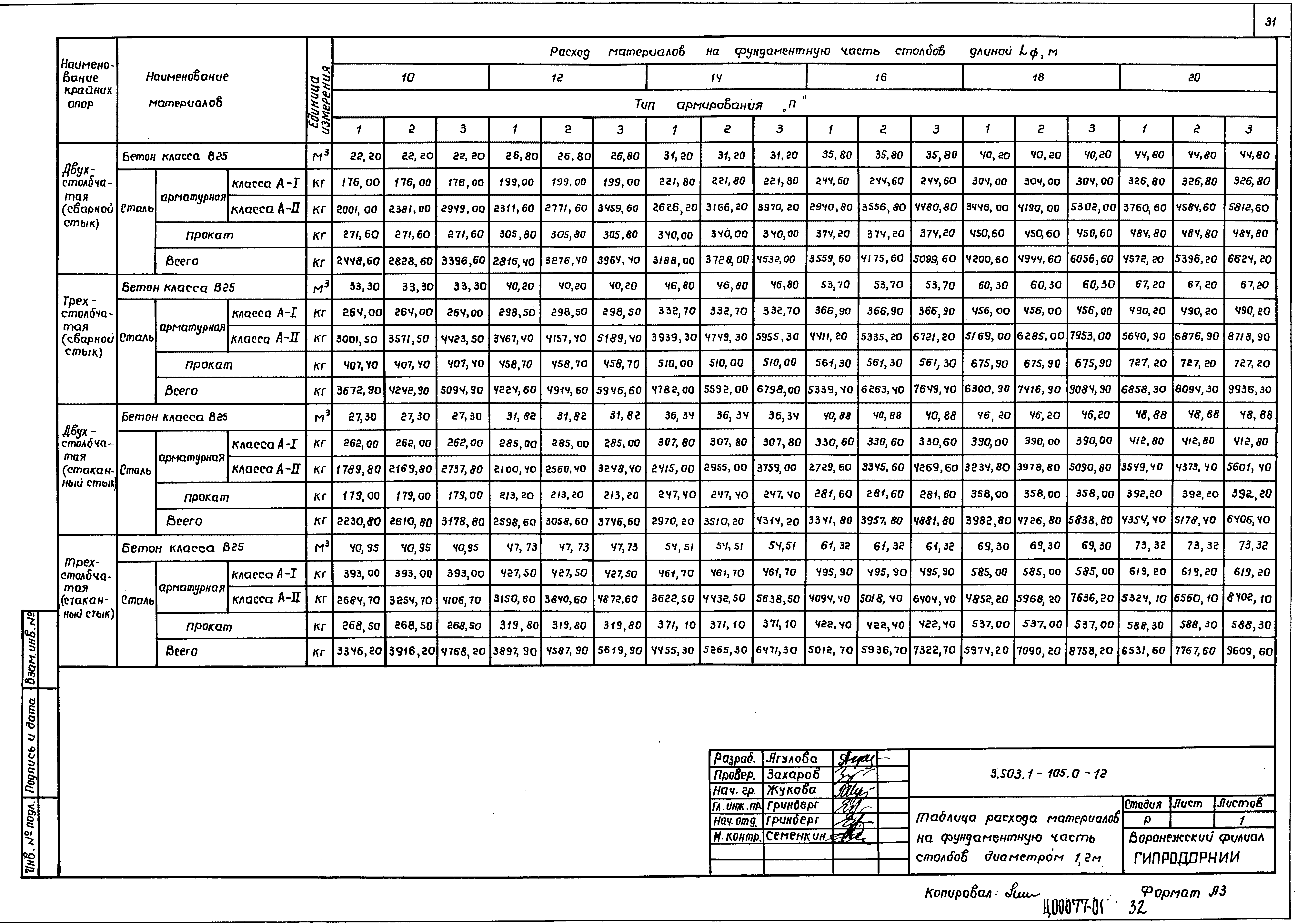 Серия 3.503.1-105