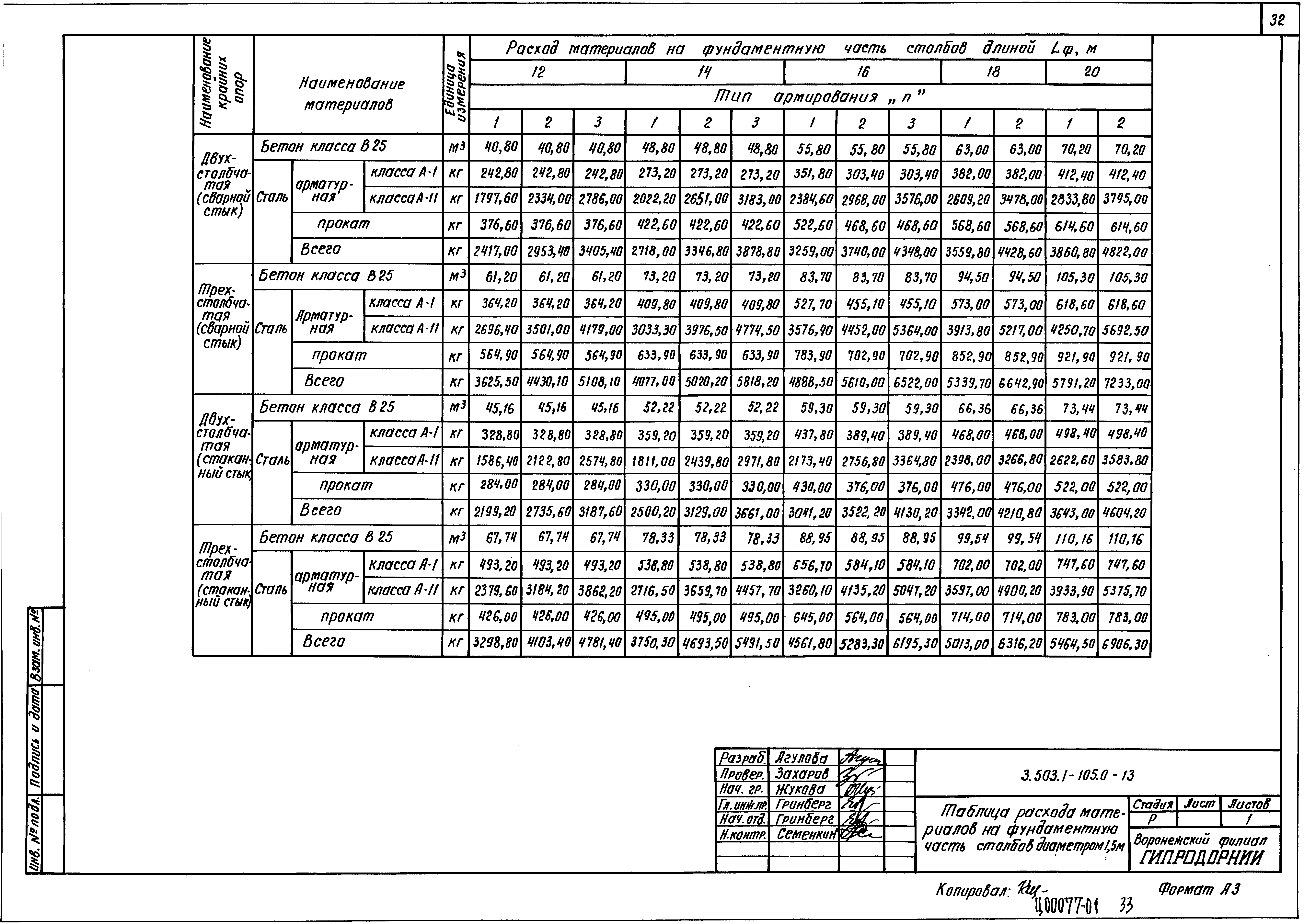 Серия 3.503.1-105