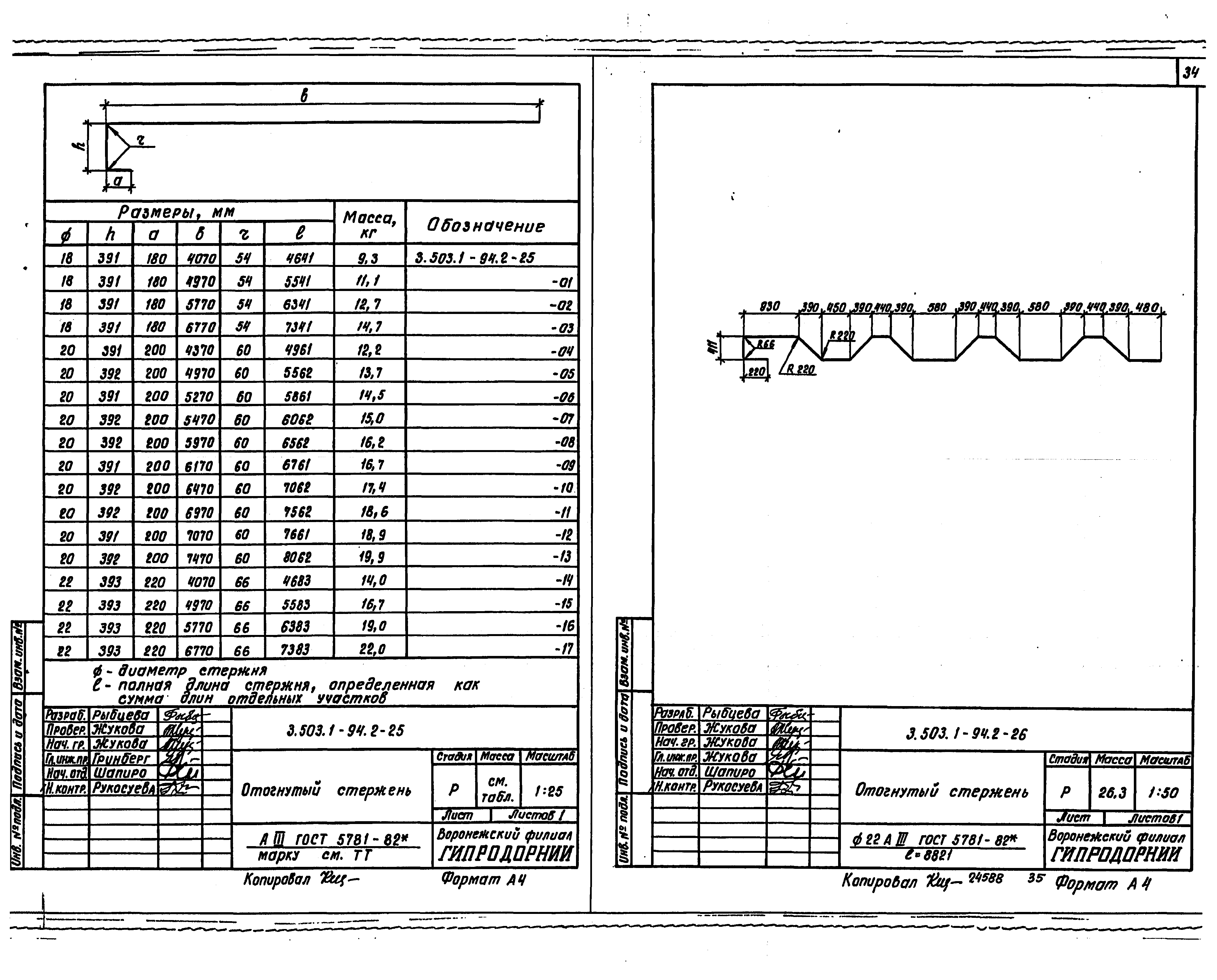 Серия 3.503.1-94