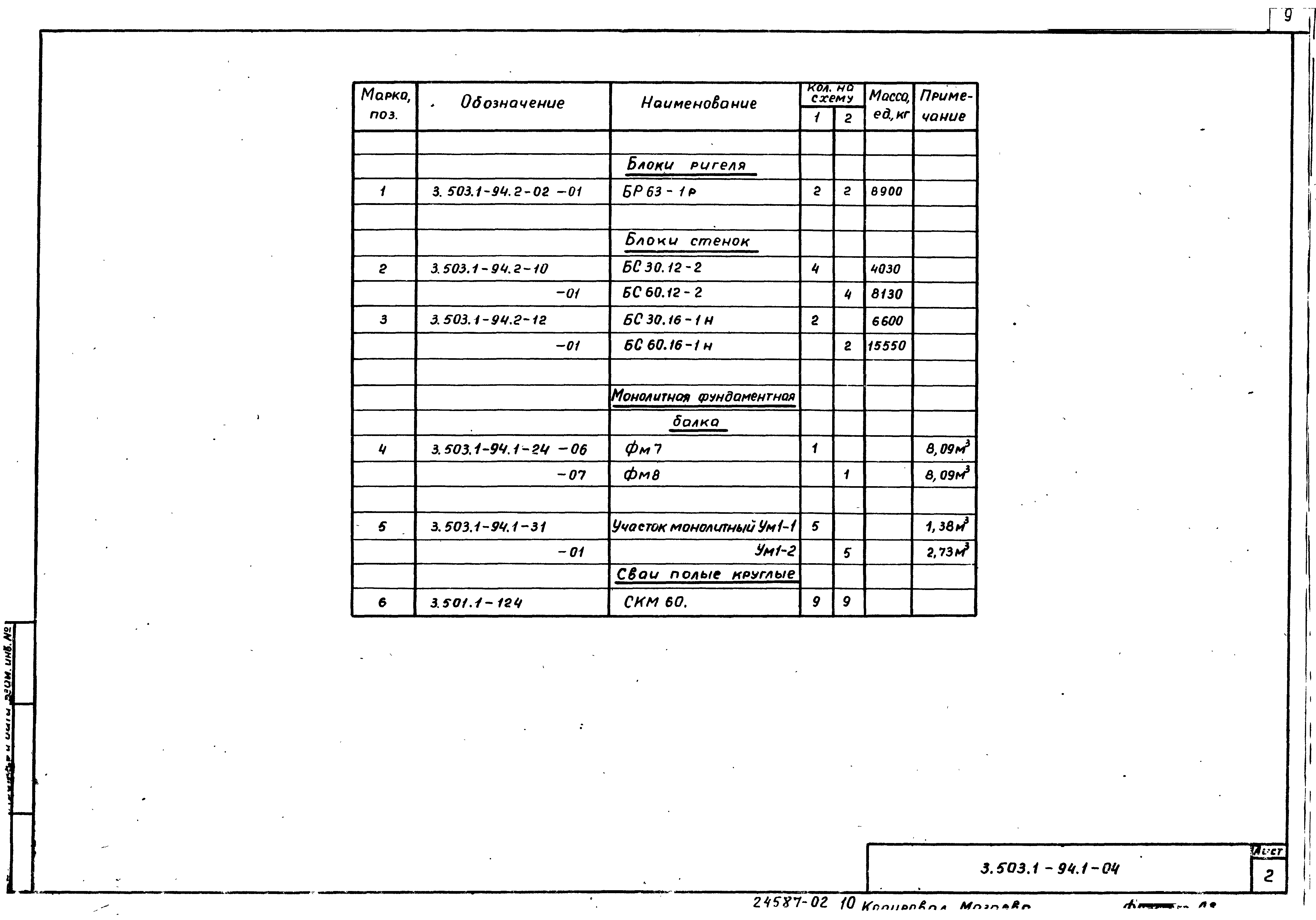 Серия 3.503.1-94