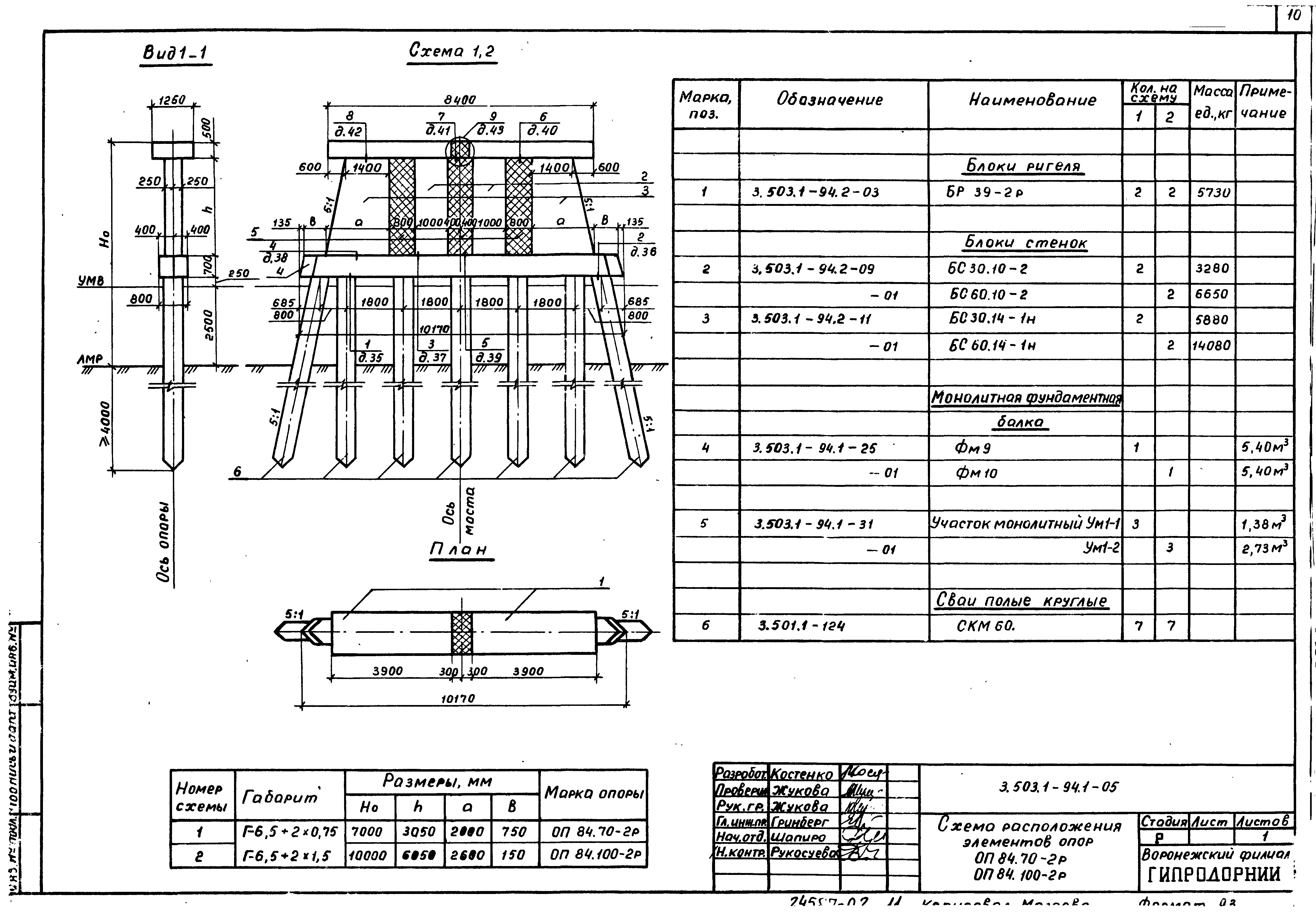 Серия 3.503.1-94