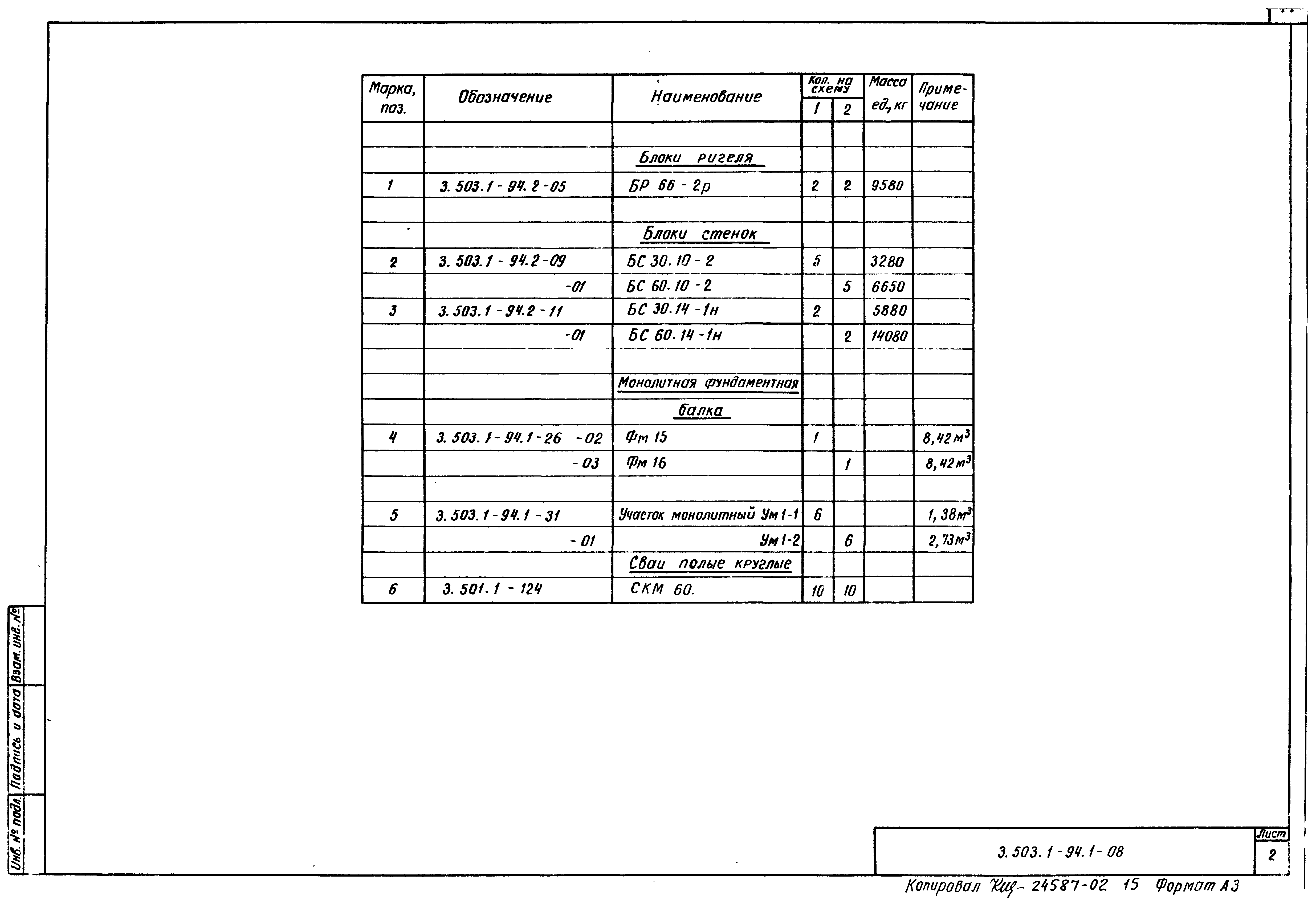 Серия 3.503.1-94