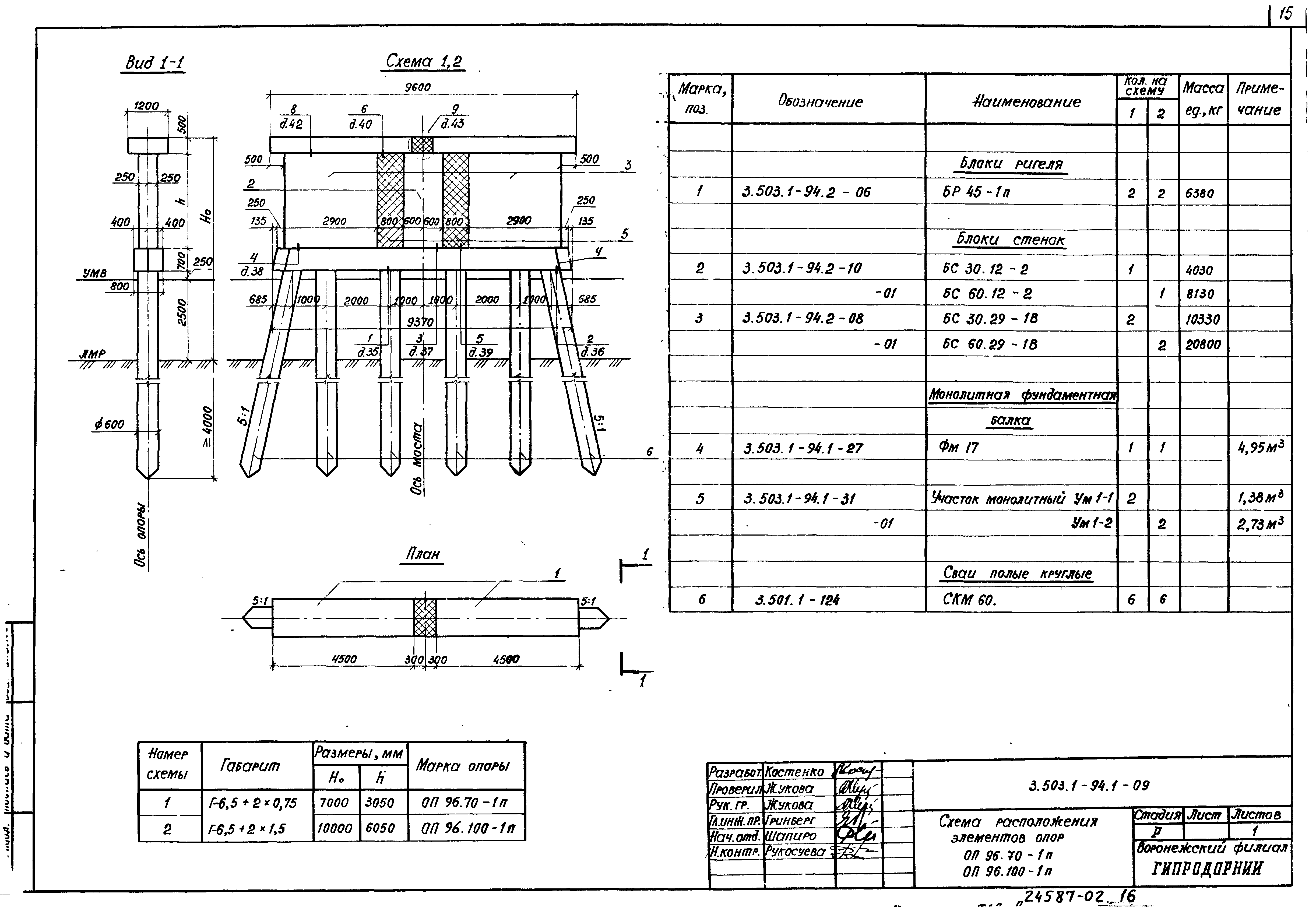 Серия 3.503.1-94