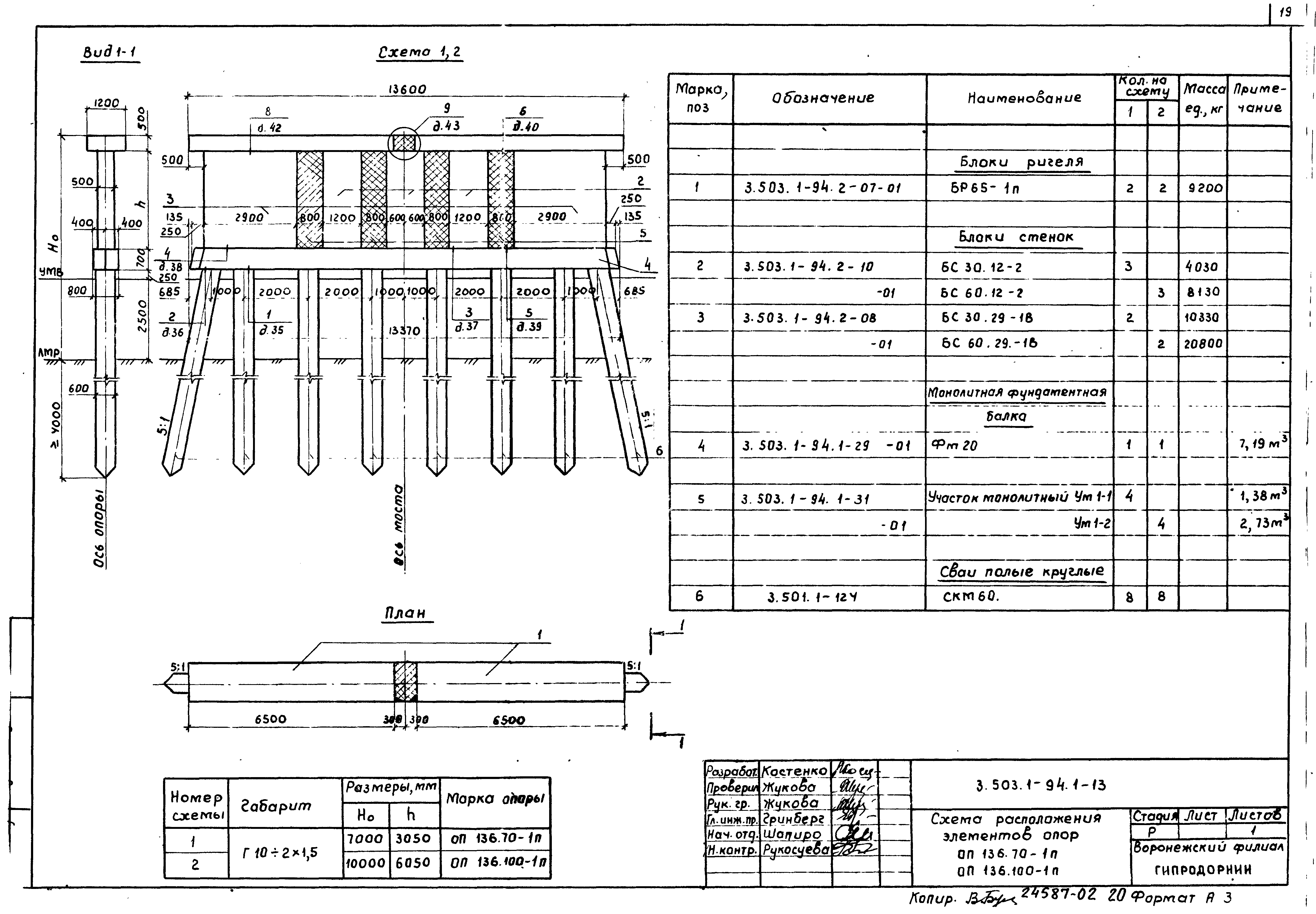 Серия 3.503.1-94