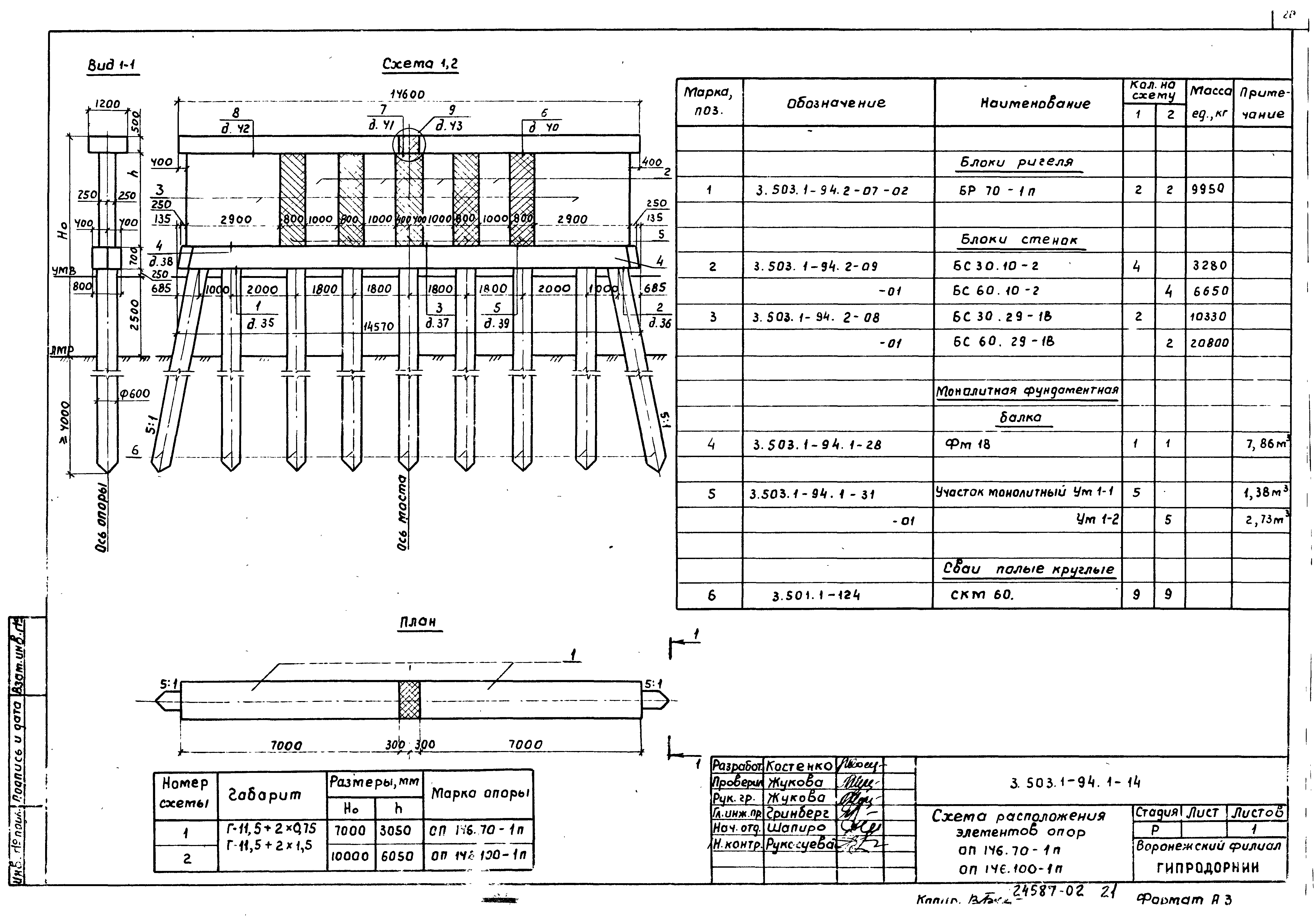 Серия 3.503.1-94