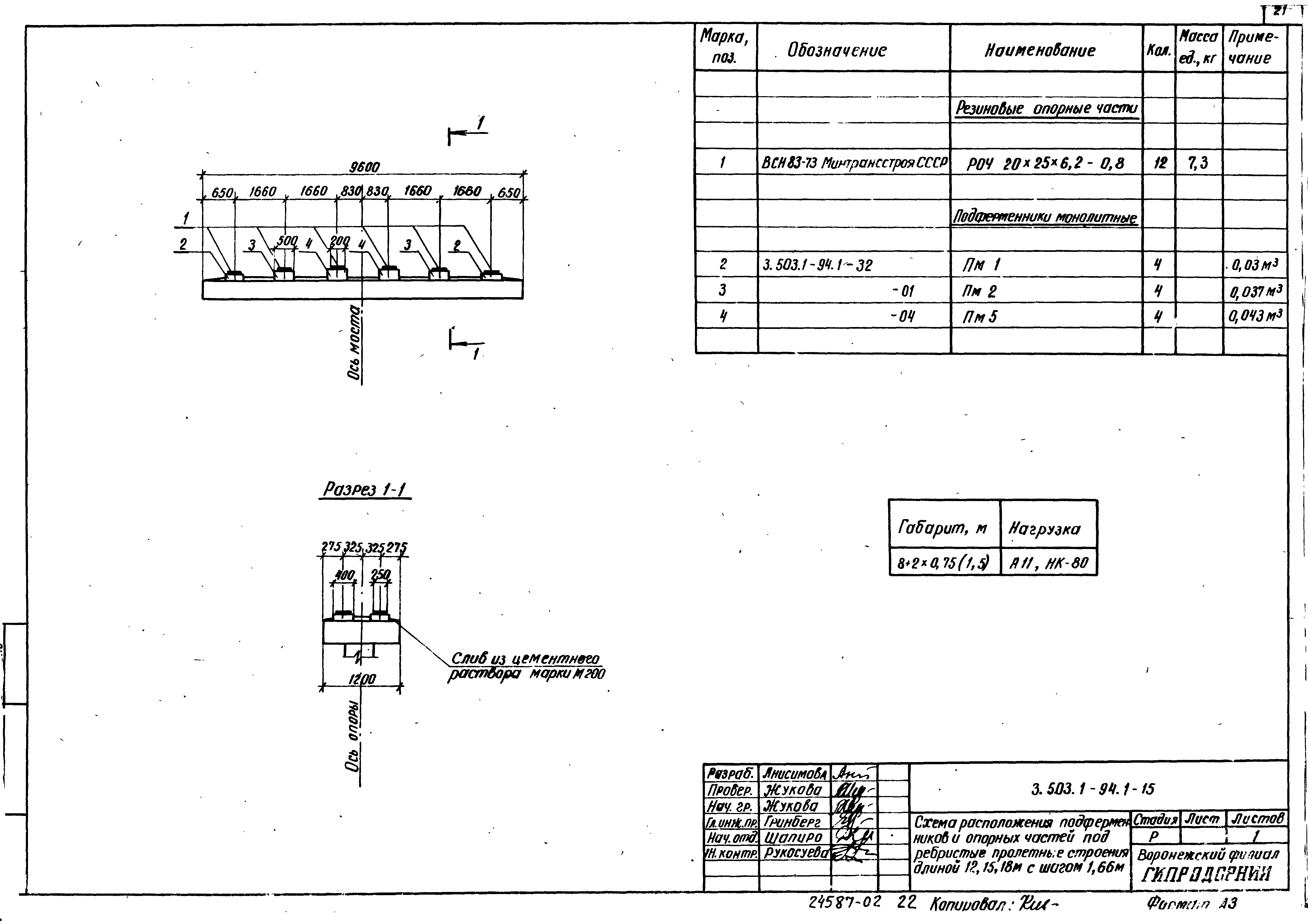 Серия 3.503.1-94