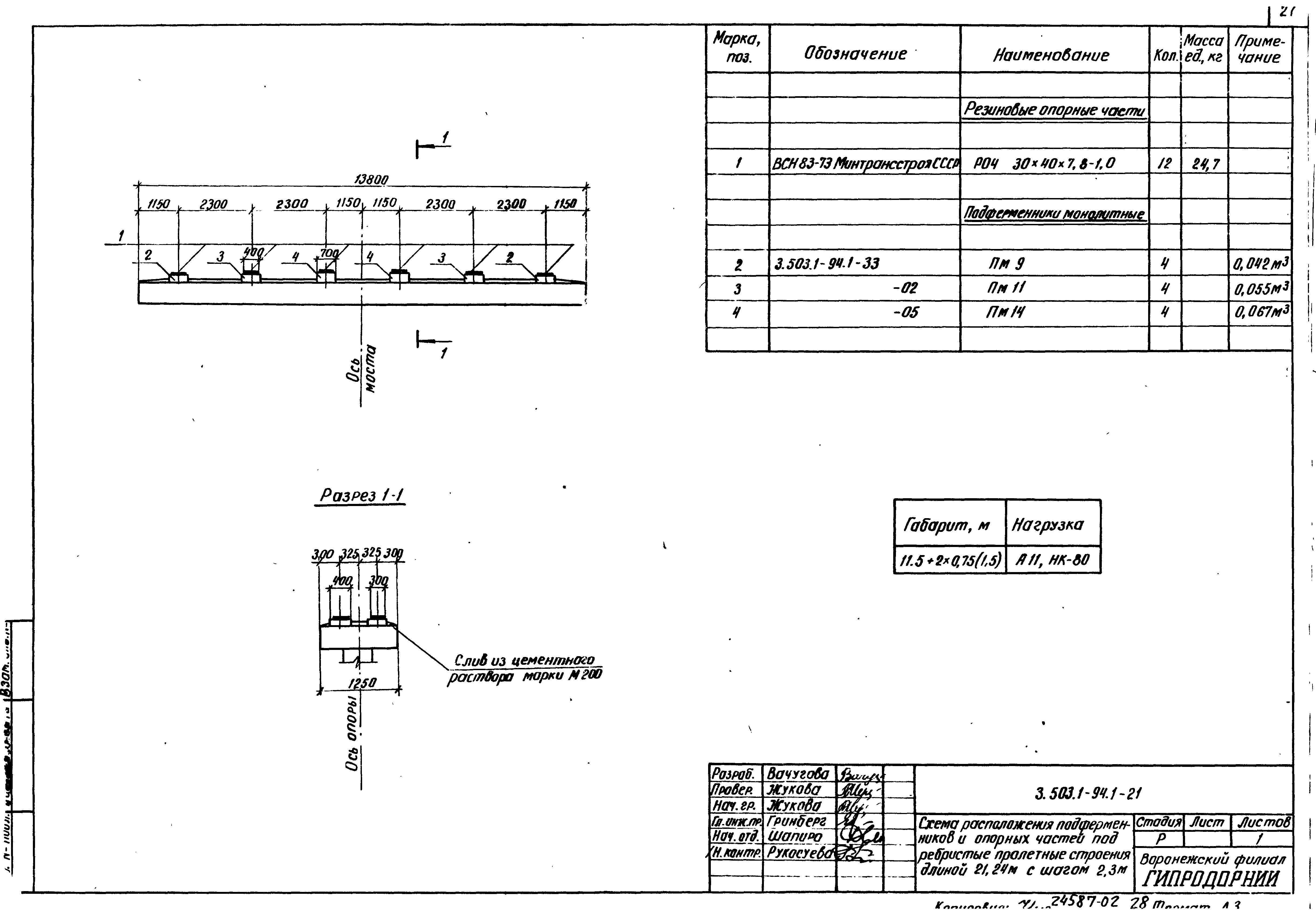 Серия 3.503.1-94