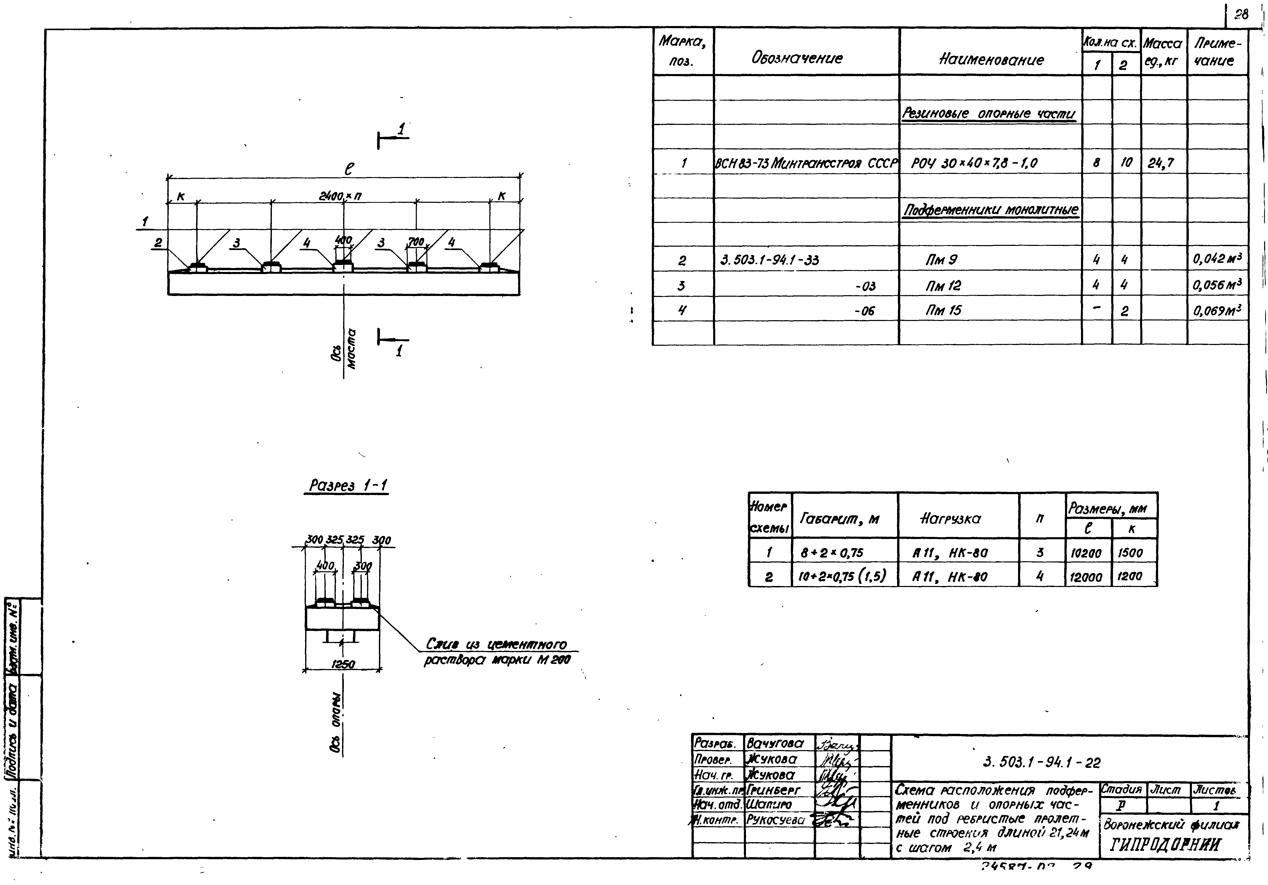 Серия 3.503.1-94