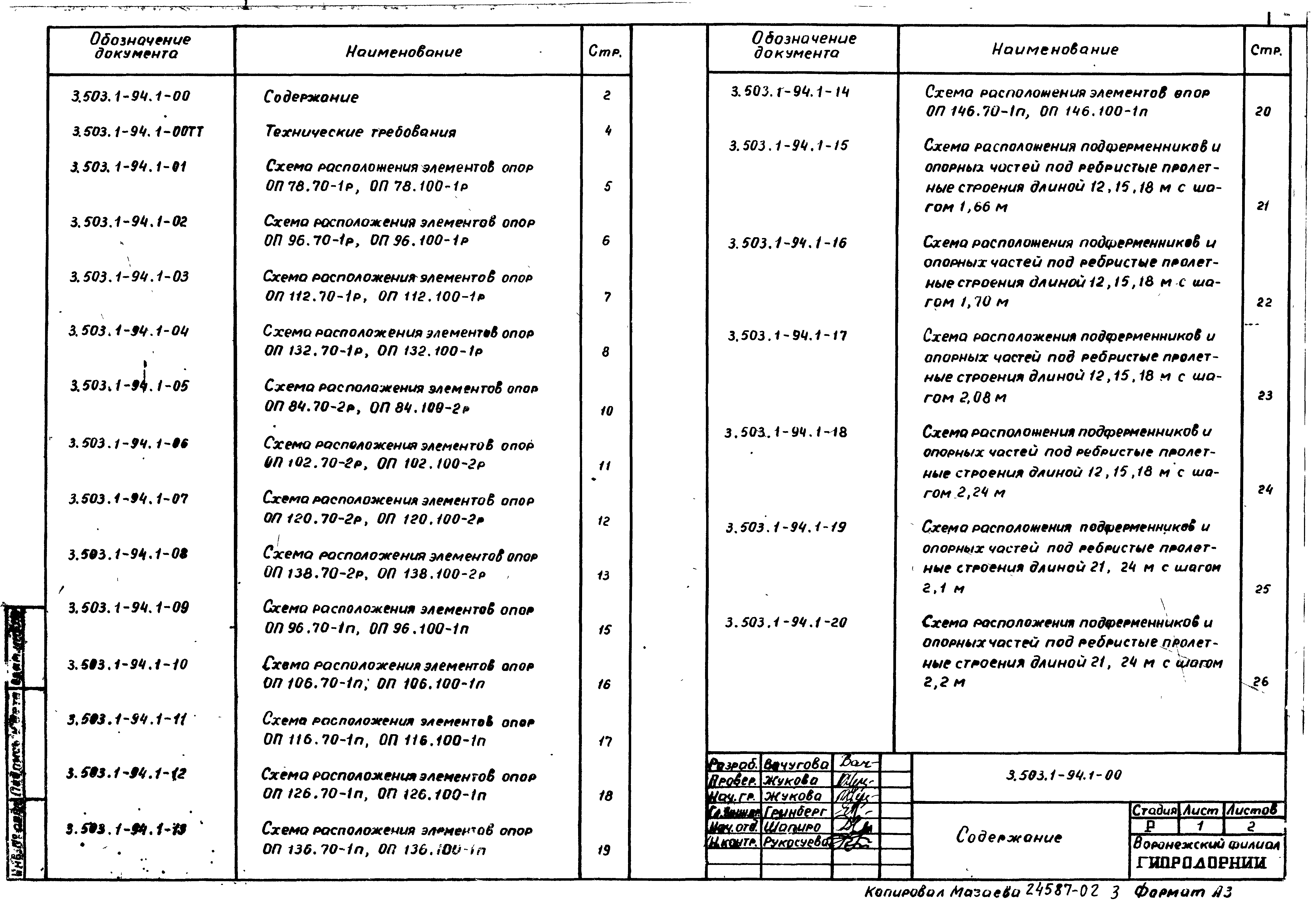Серия 3.503.1-94