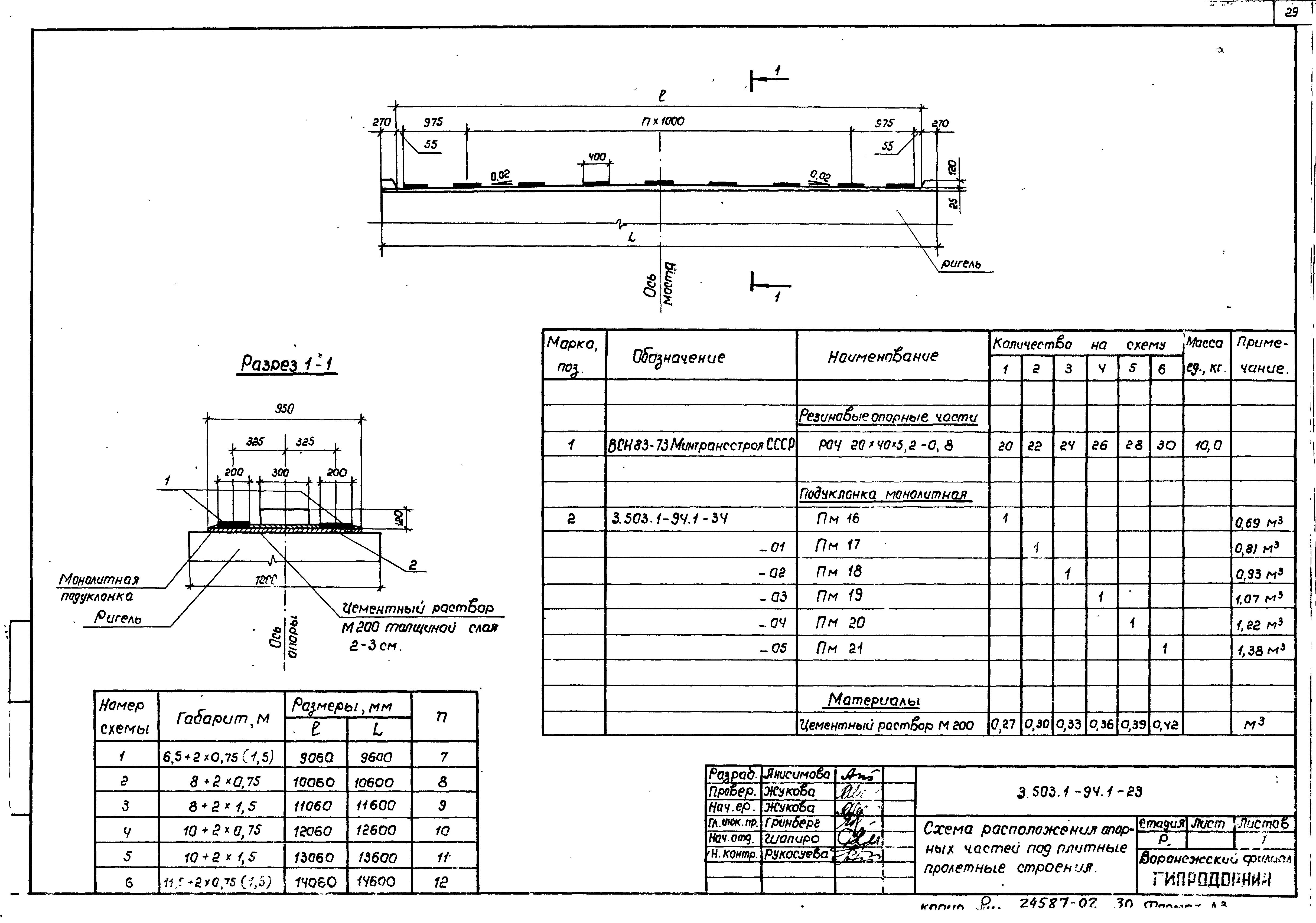 Серия 3.503.1-94