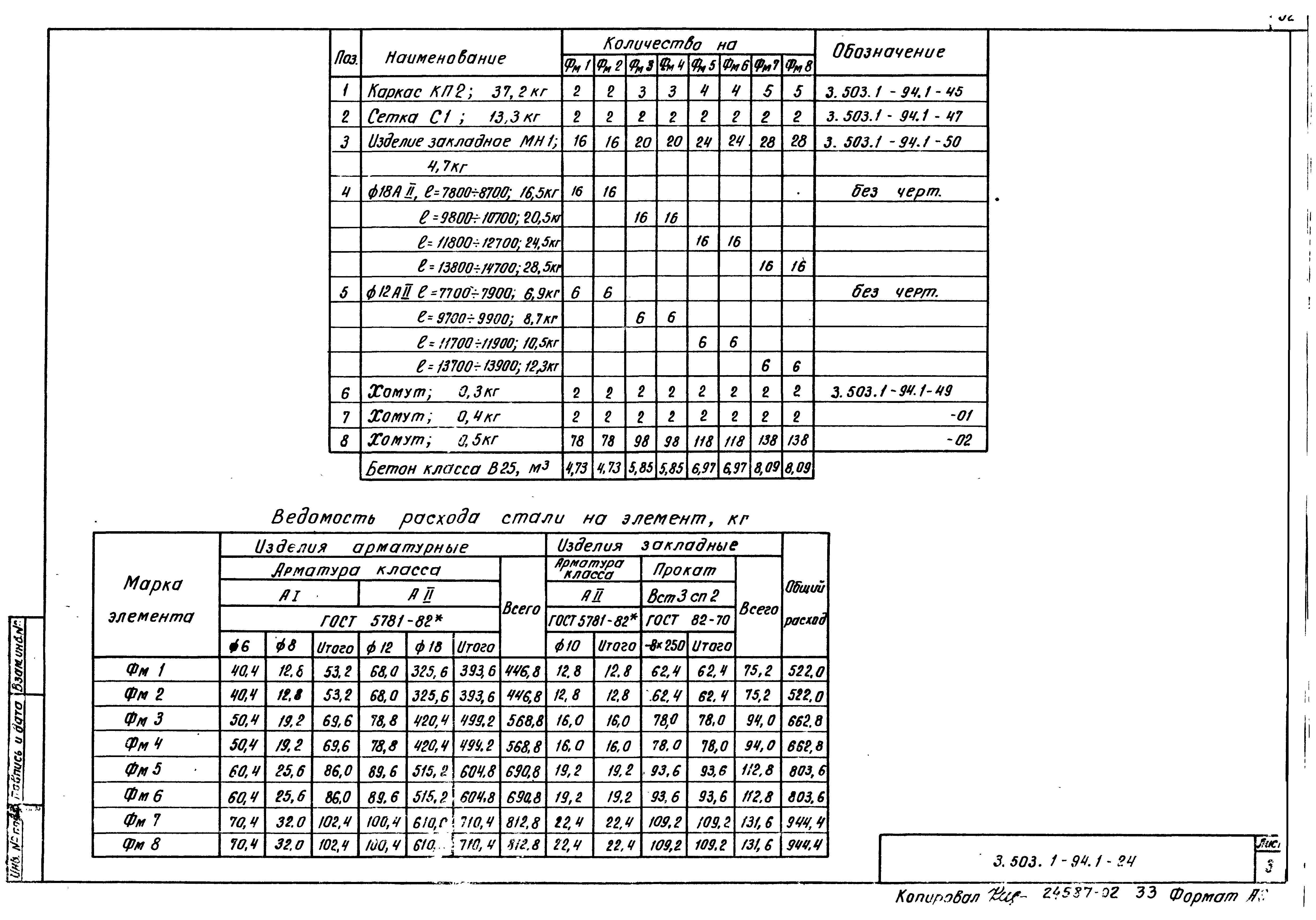 Серия 3.503.1-94