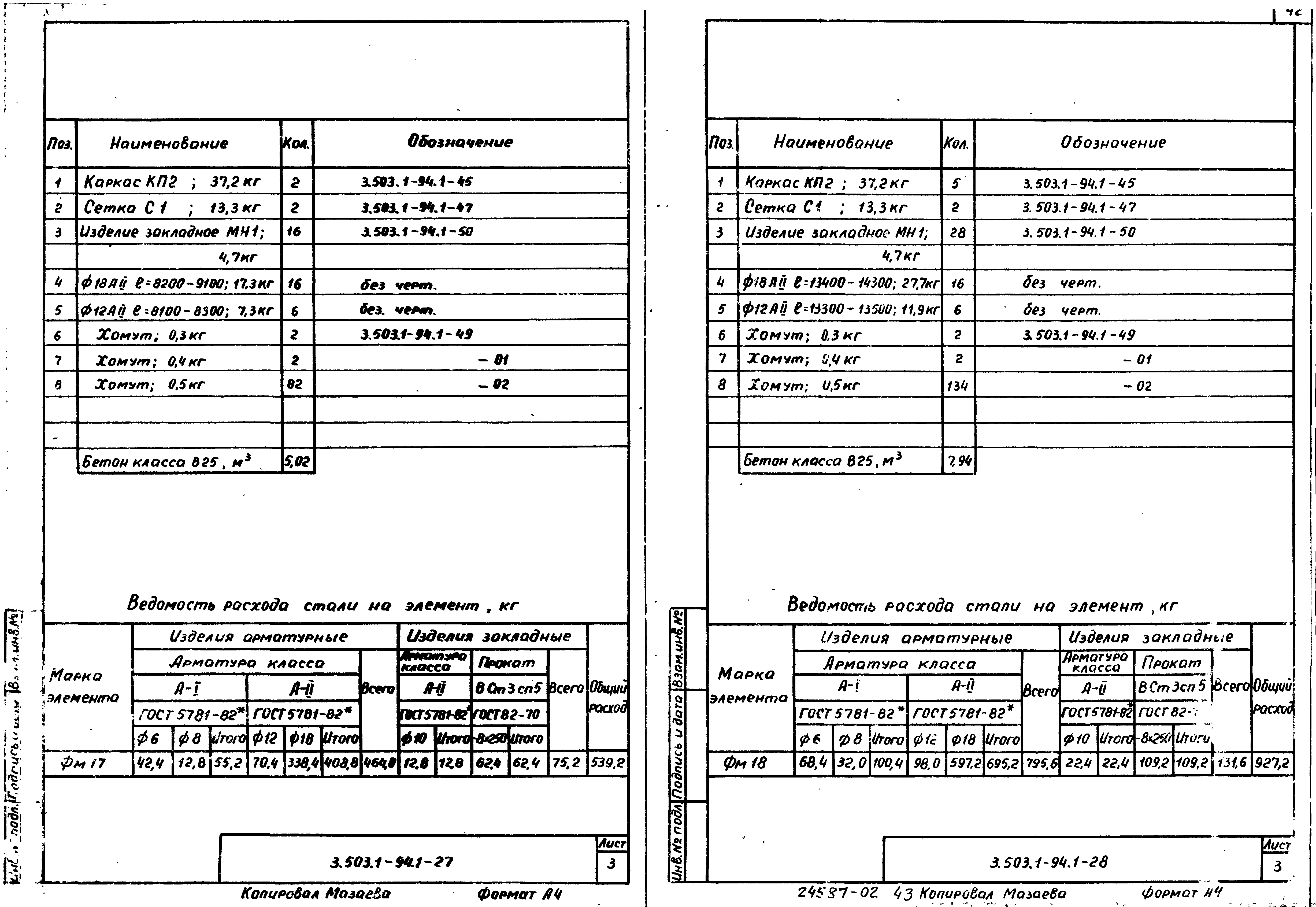 Серия 3.503.1-94
