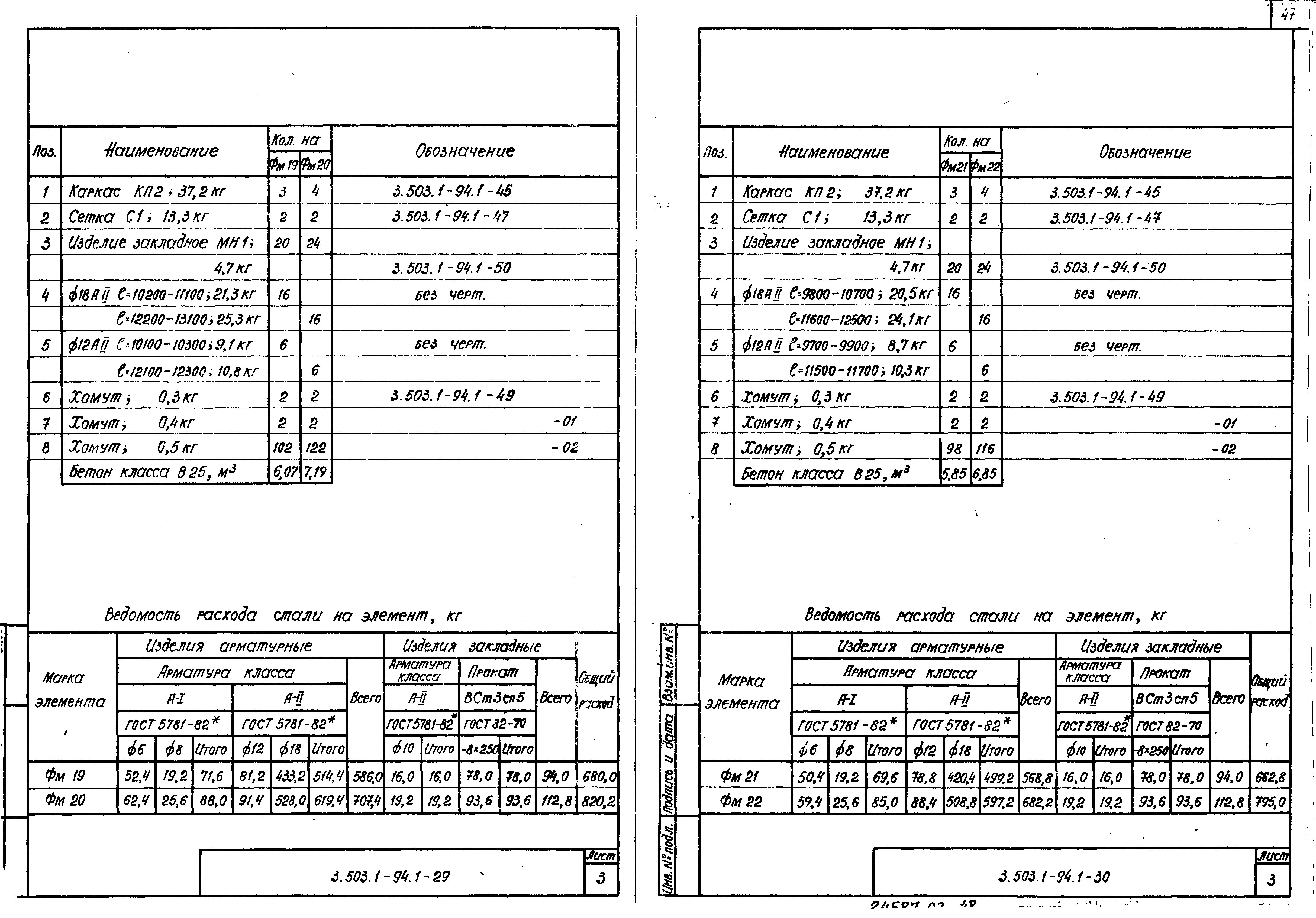 Серия 3.503.1-94