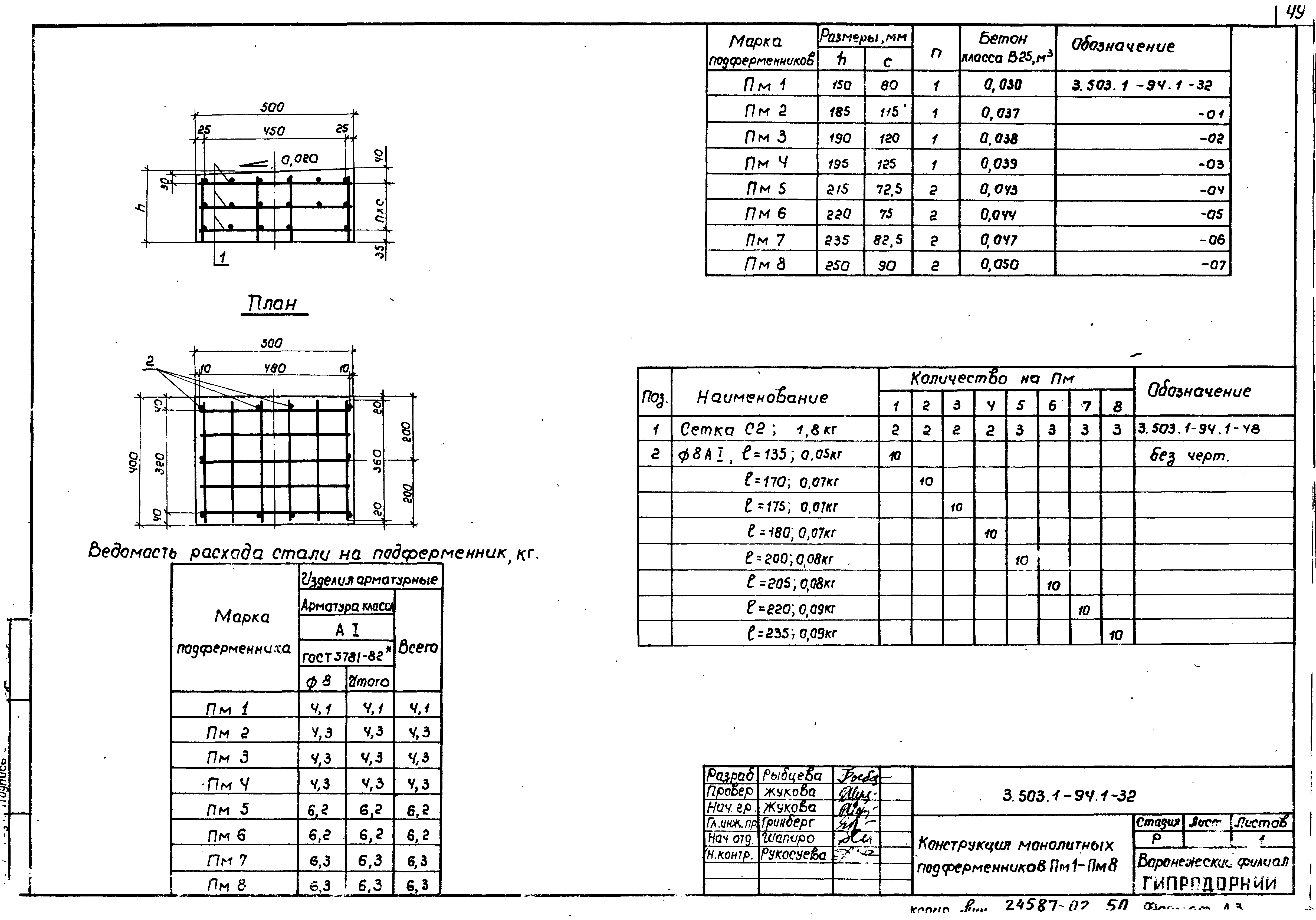 Серия 3.503.1-94