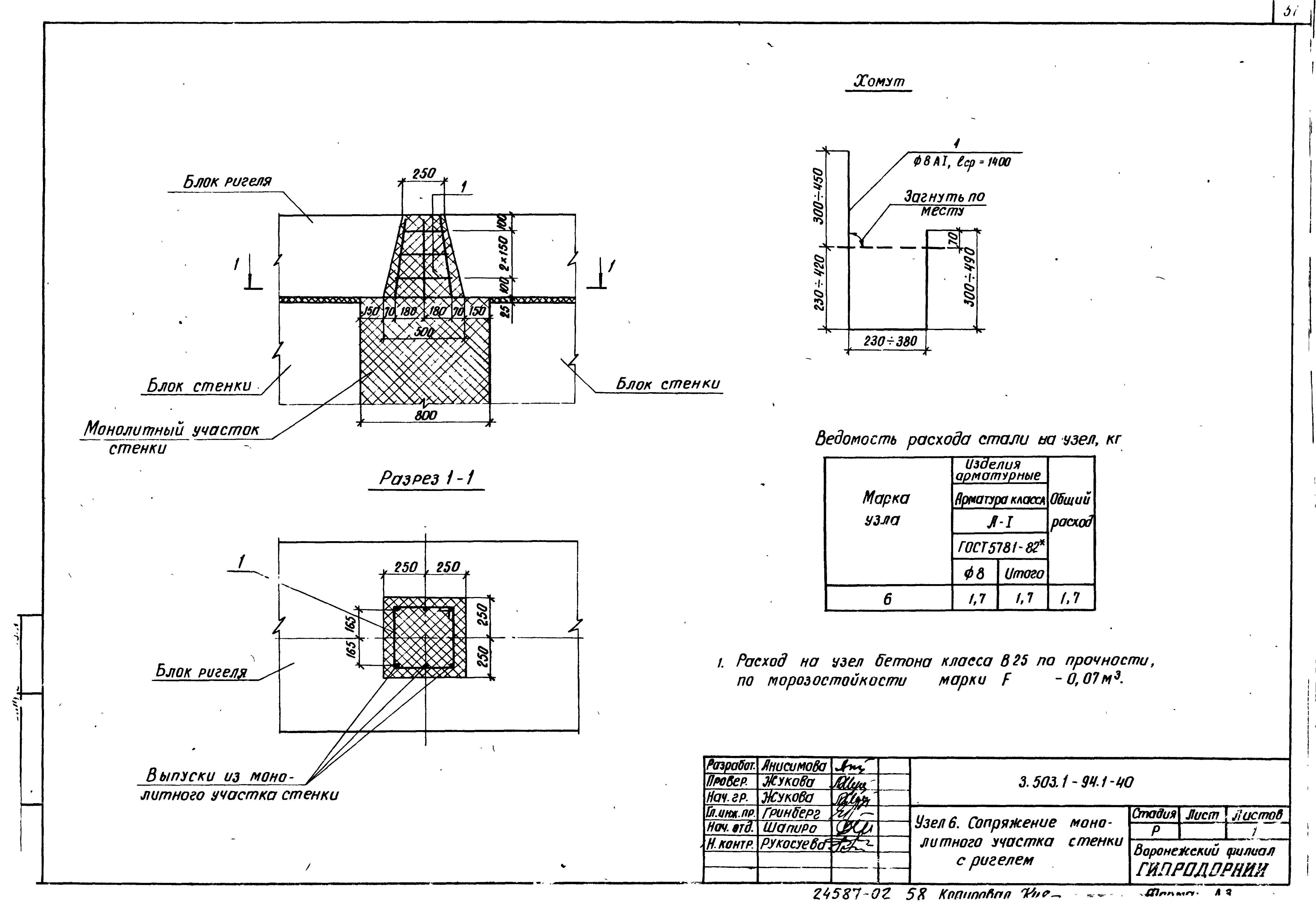 Серия 3.503.1-94