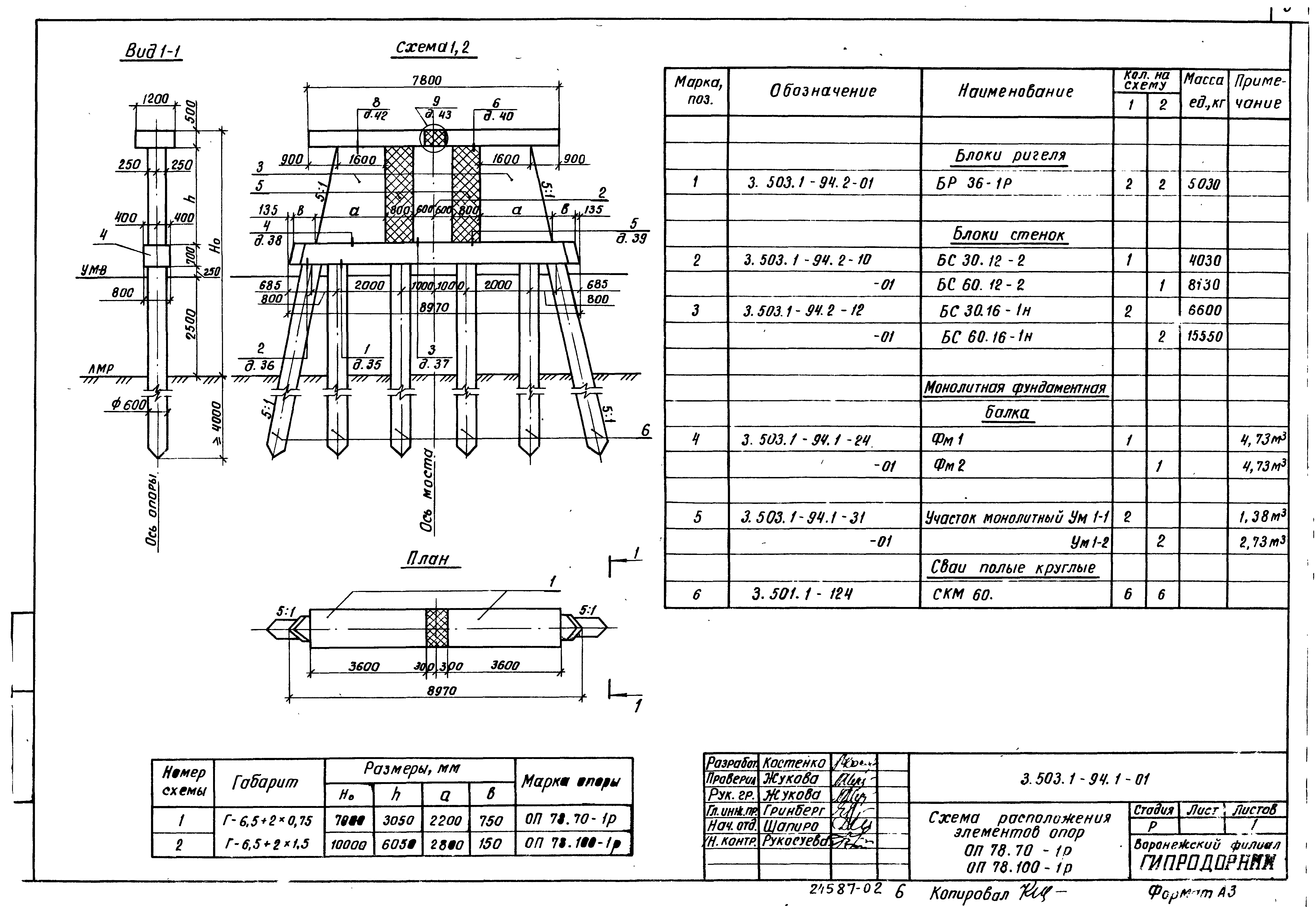 Серия 3.503.1-94