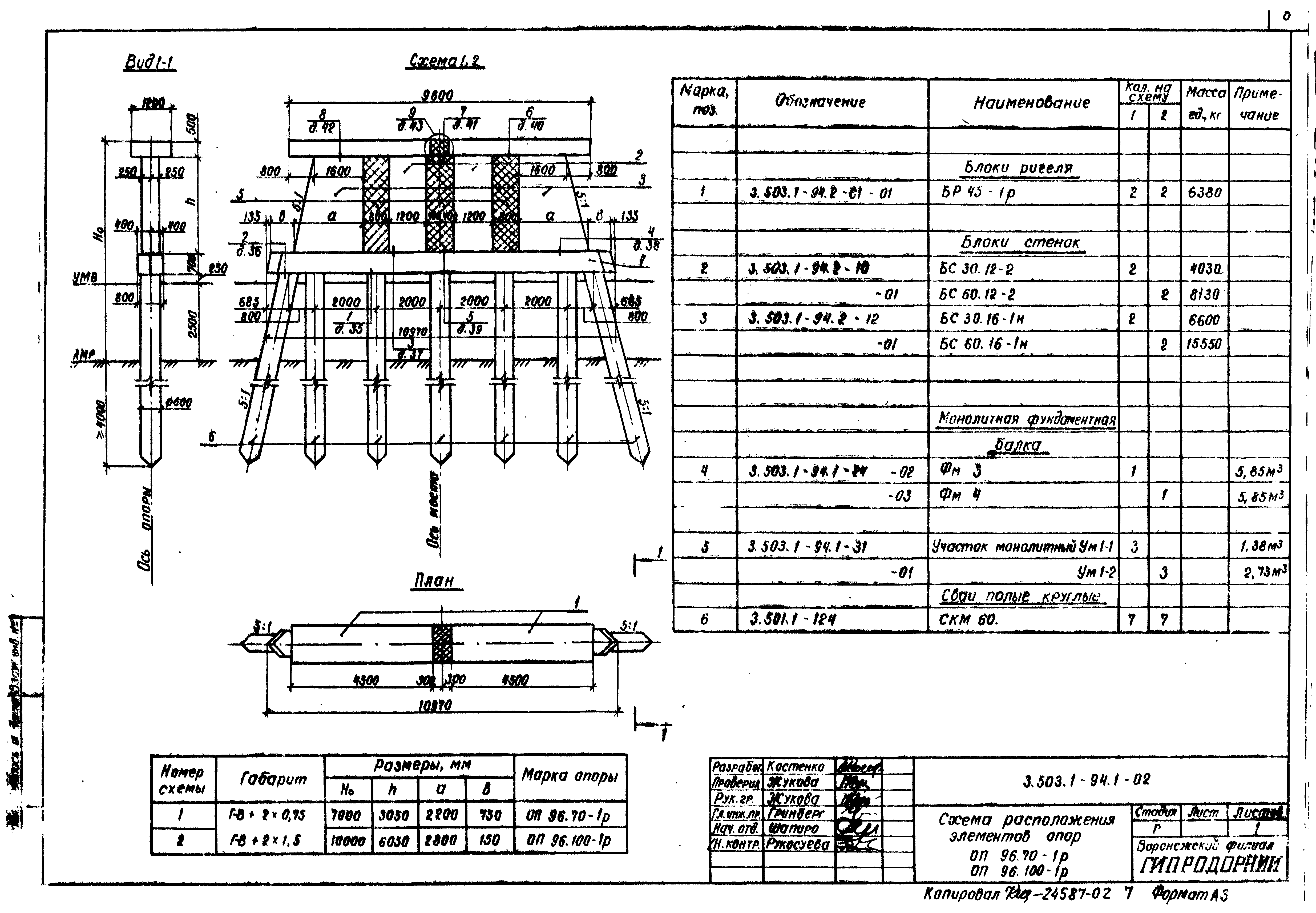 Серия 3.503.1-94