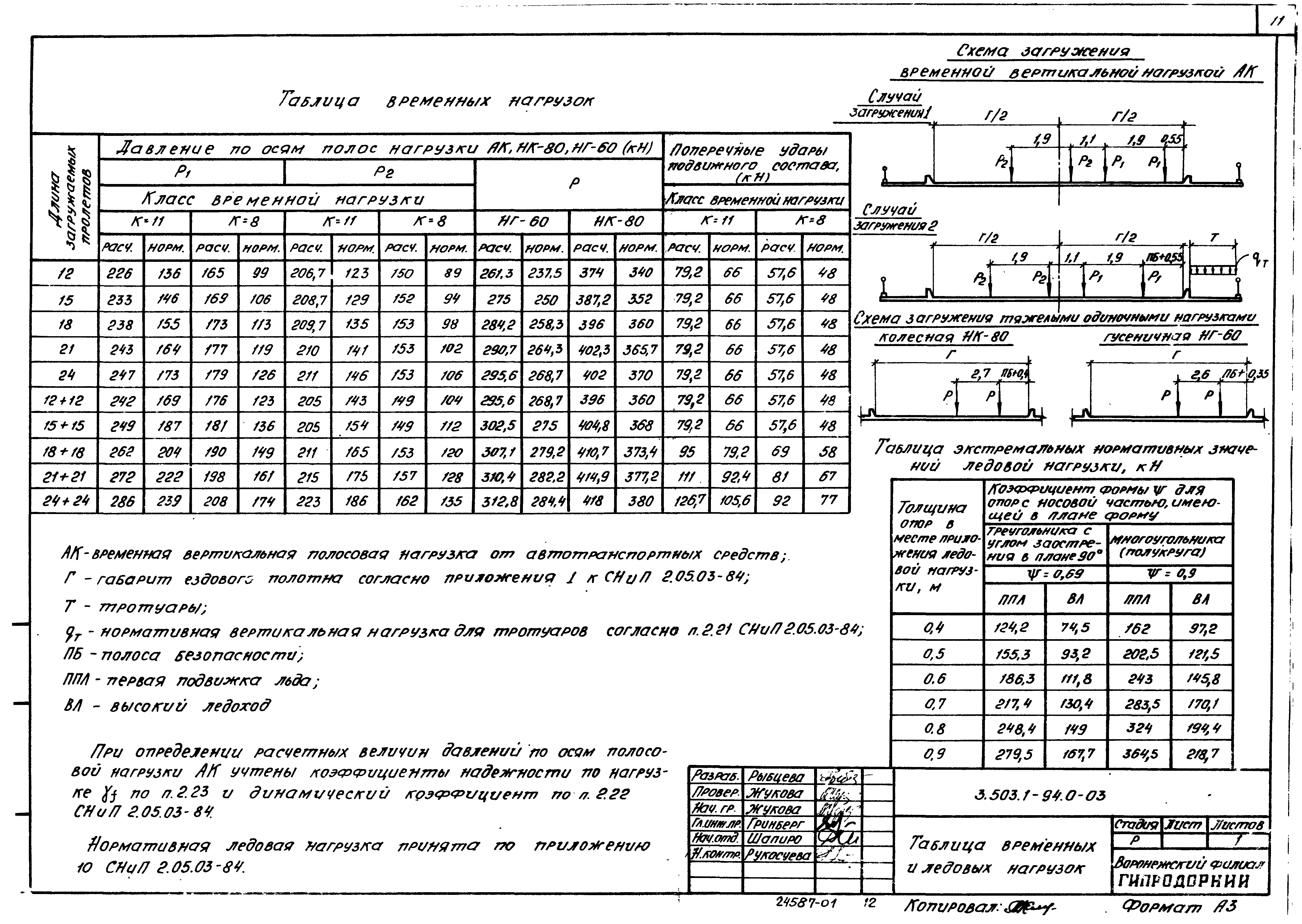 Серия 3.503.1-94