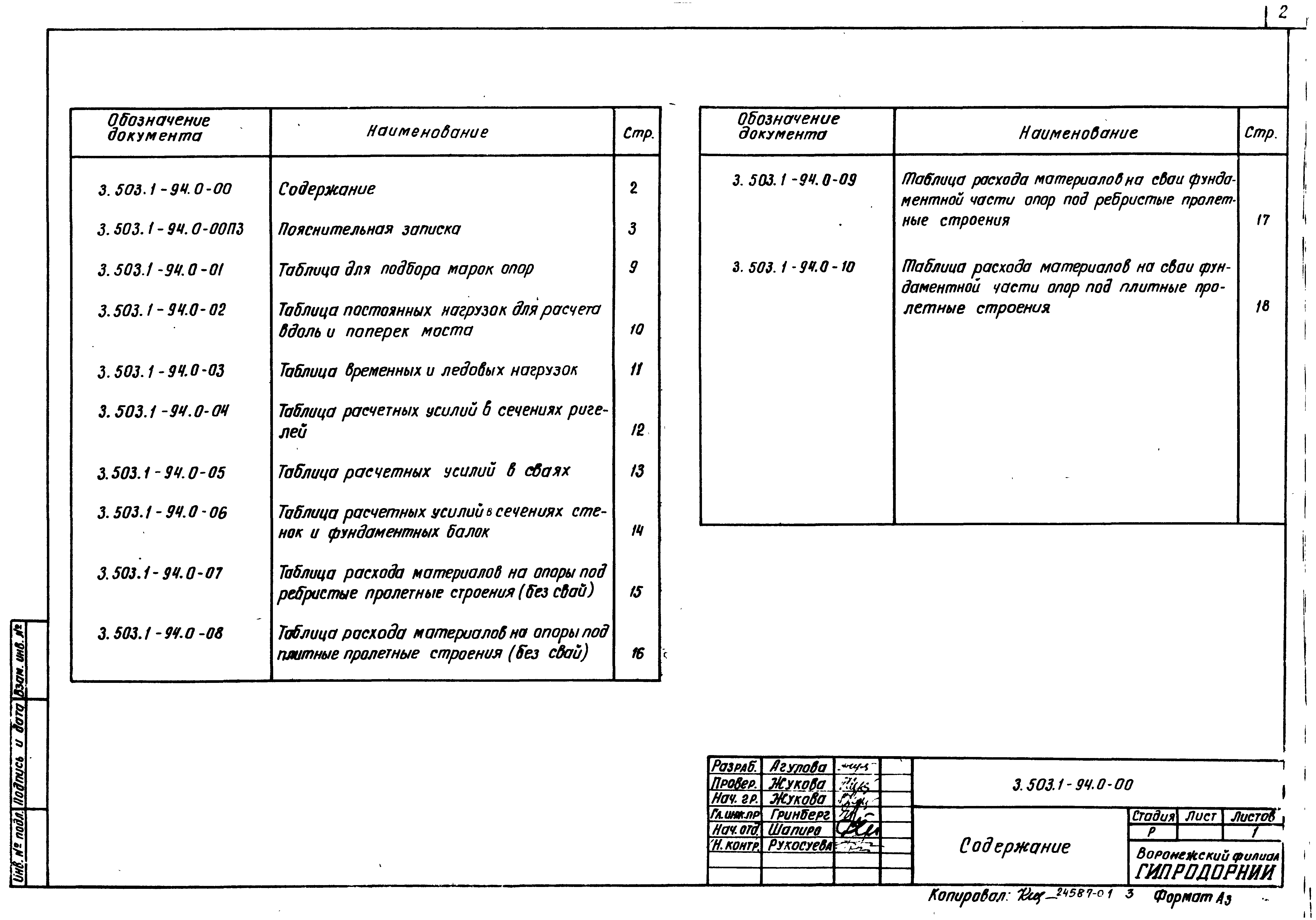 Серия 3.503.1-94