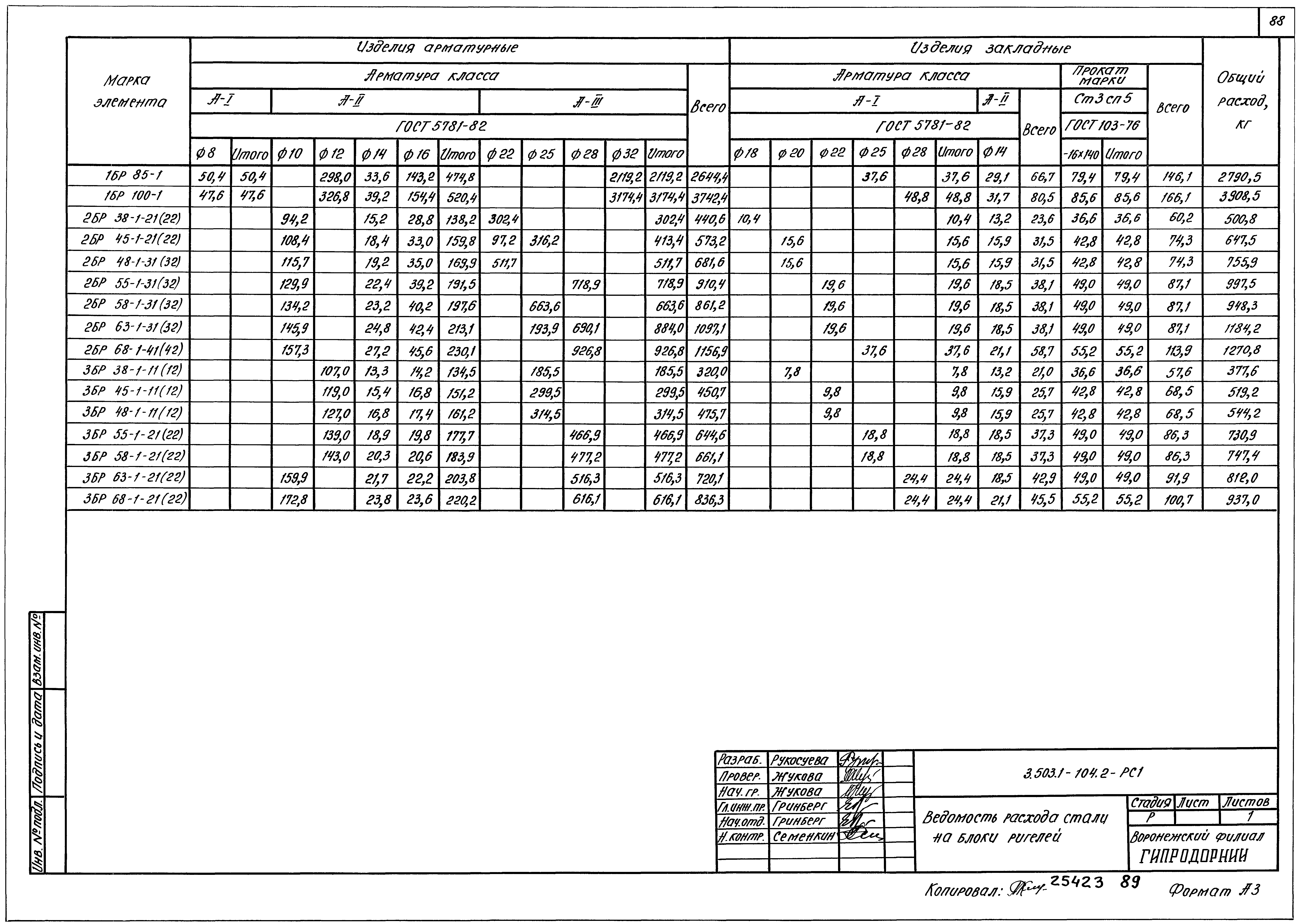 Серия 3.503.1-104