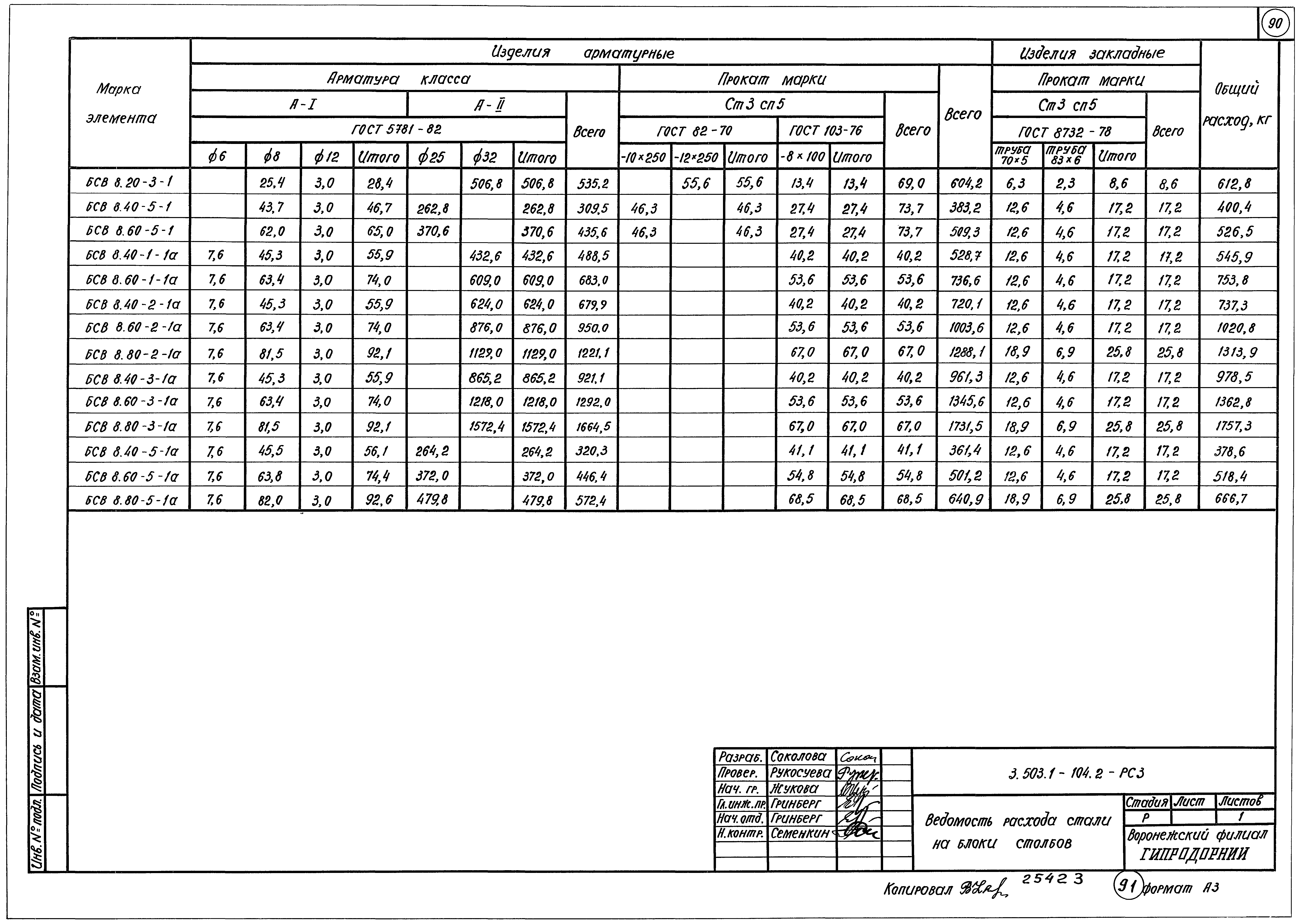 Серия 3.503.1-104