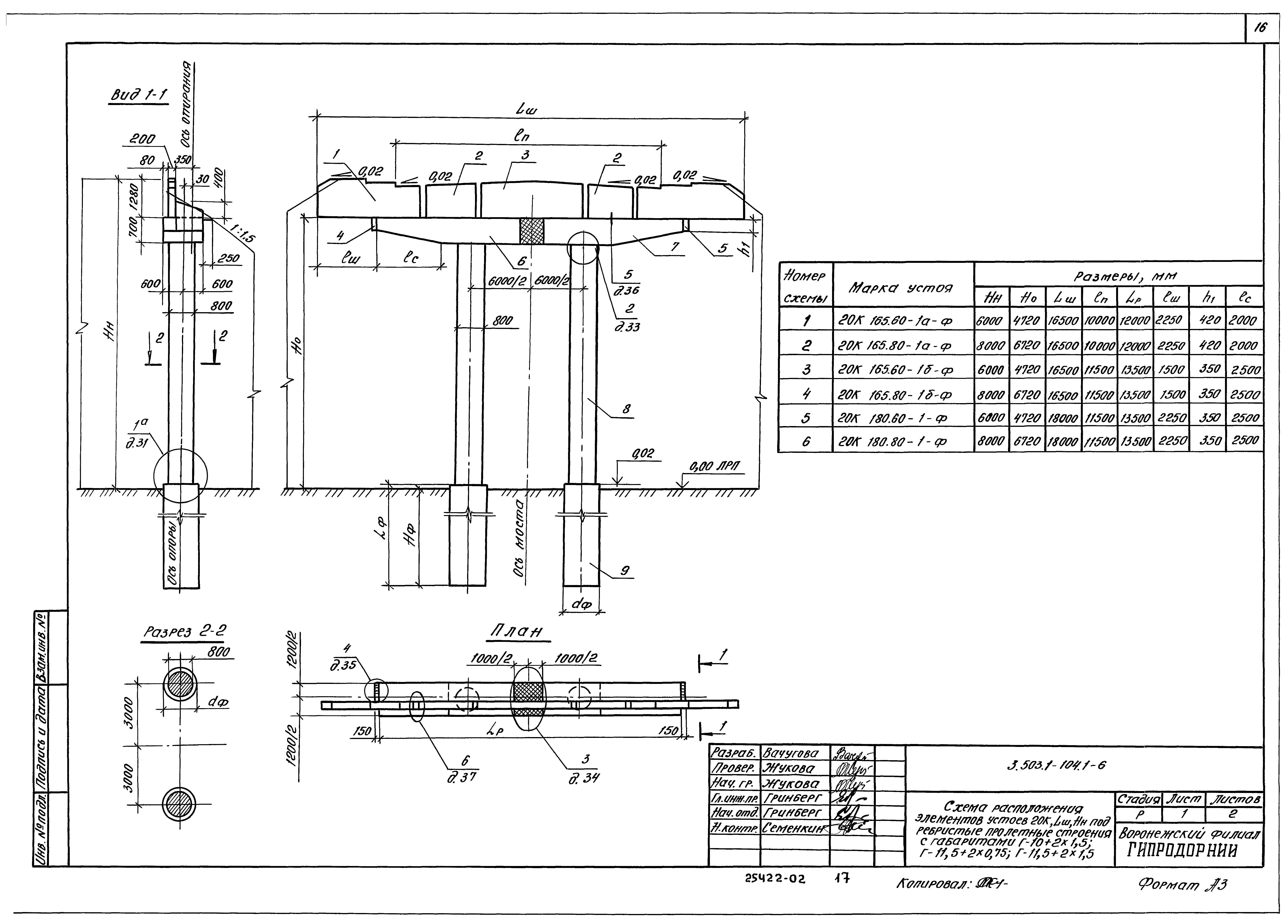 Серия 3.503.1-104