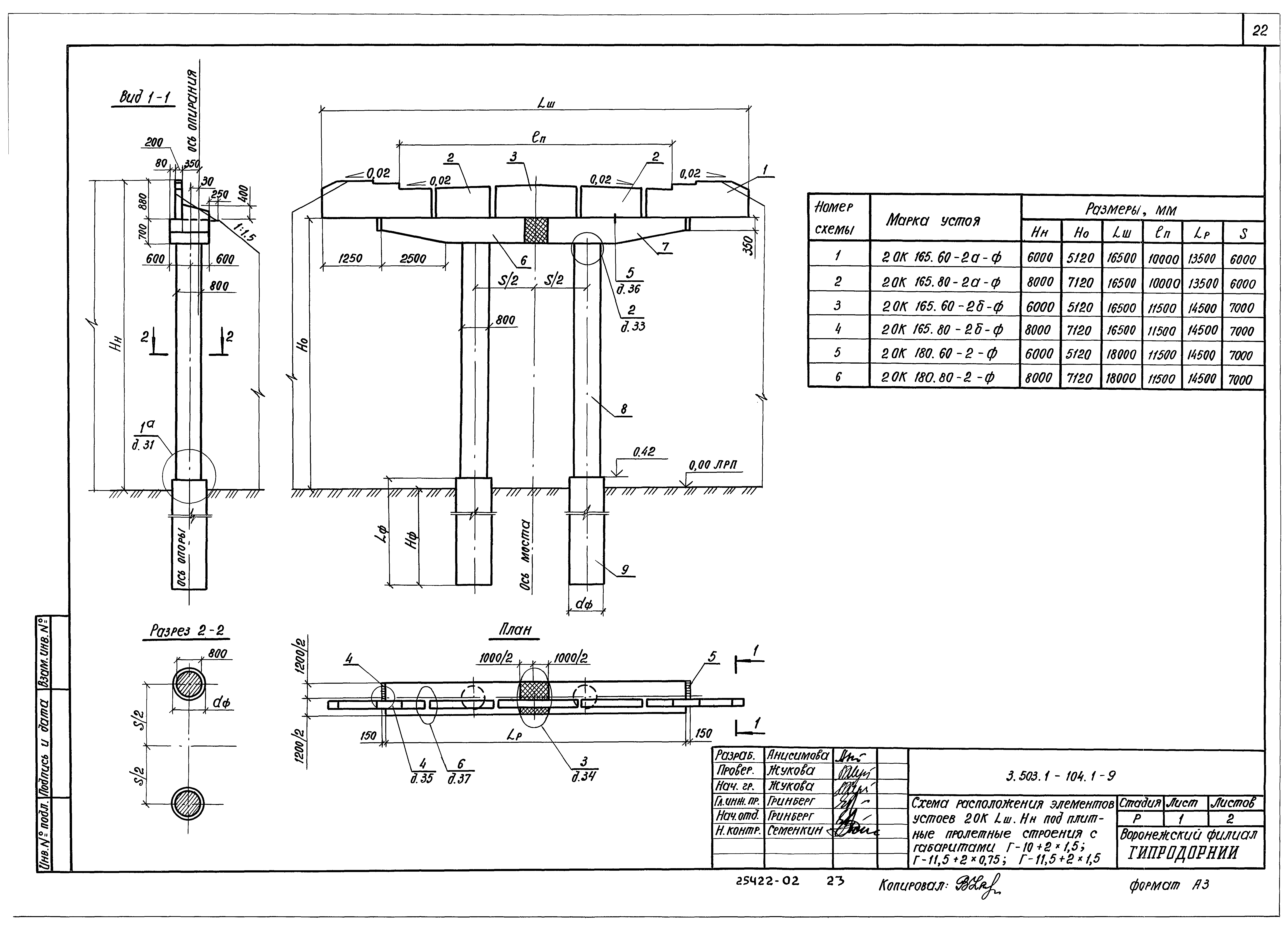 Серия 3.503.1-104