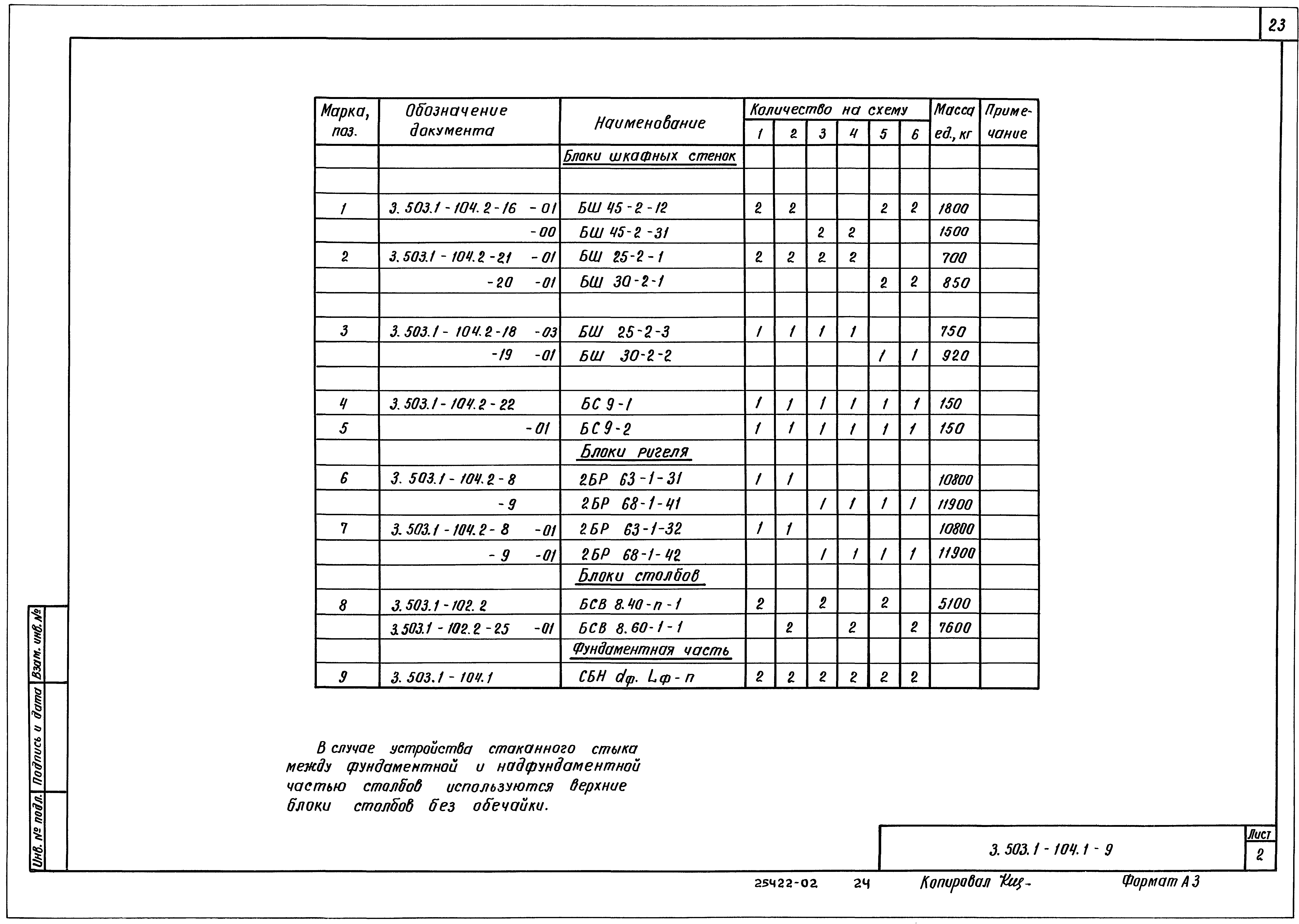 Серия 3.503.1-104