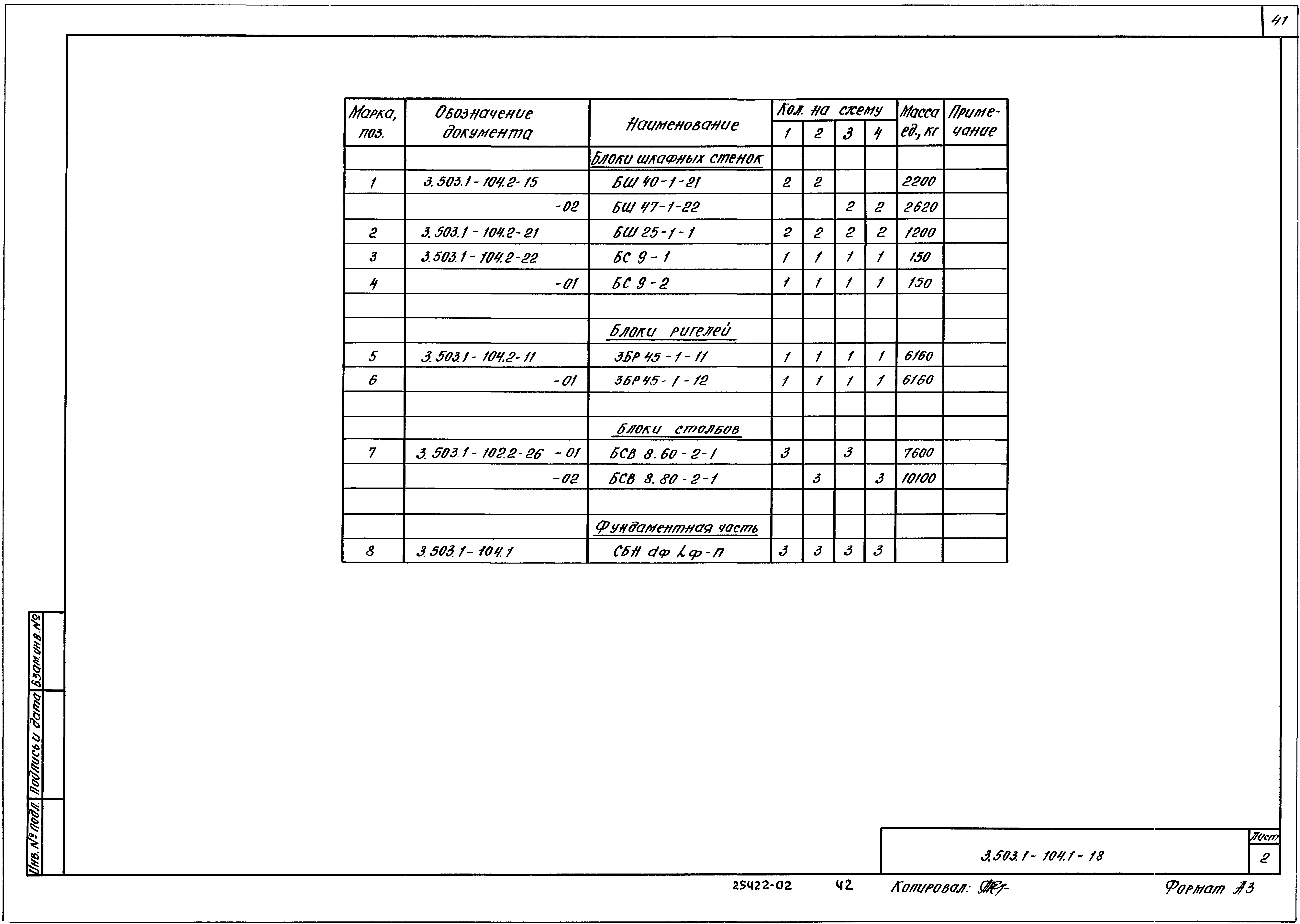 Серия 3.503.1-104