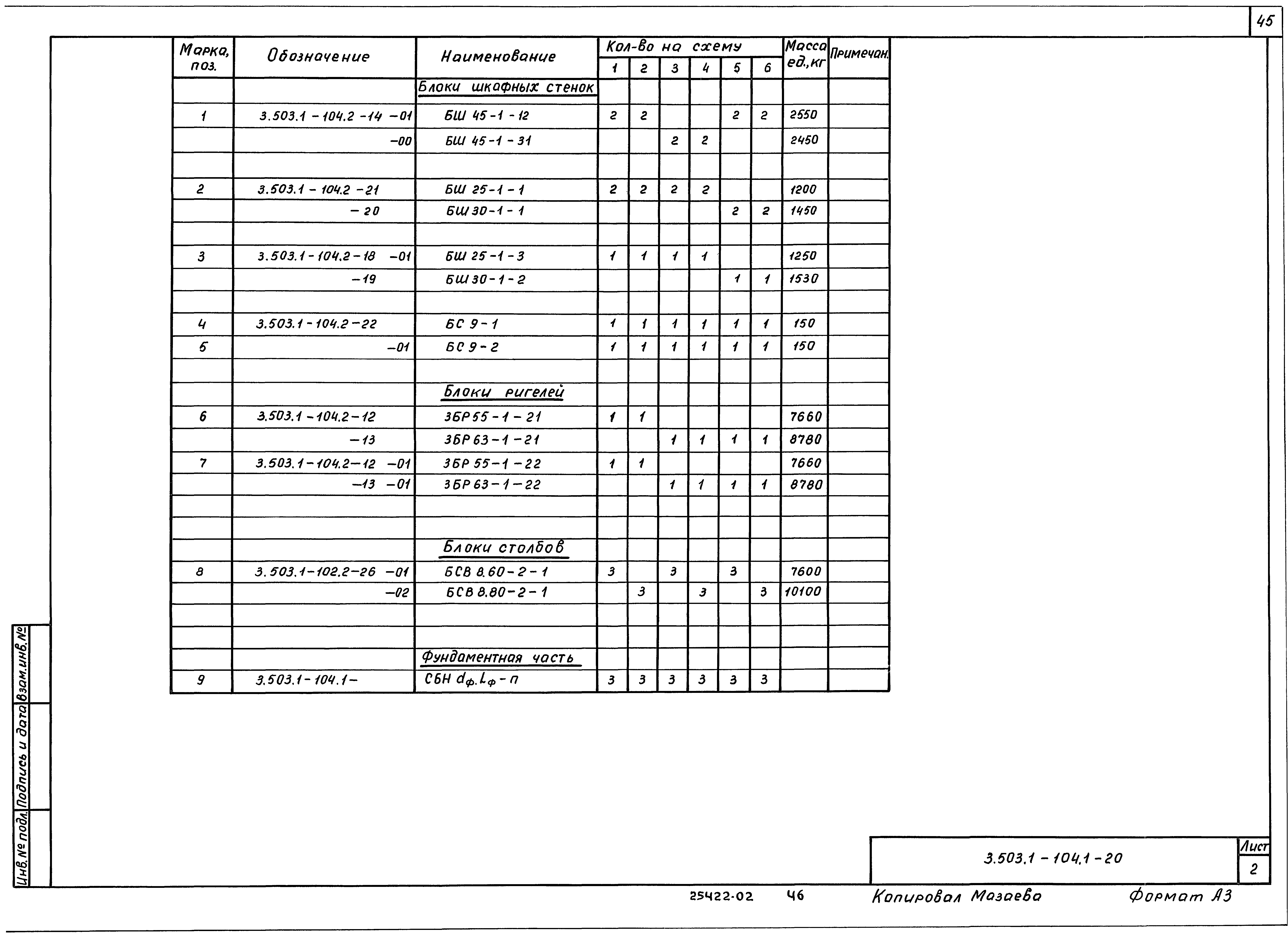 Серия 3.503.1-104
