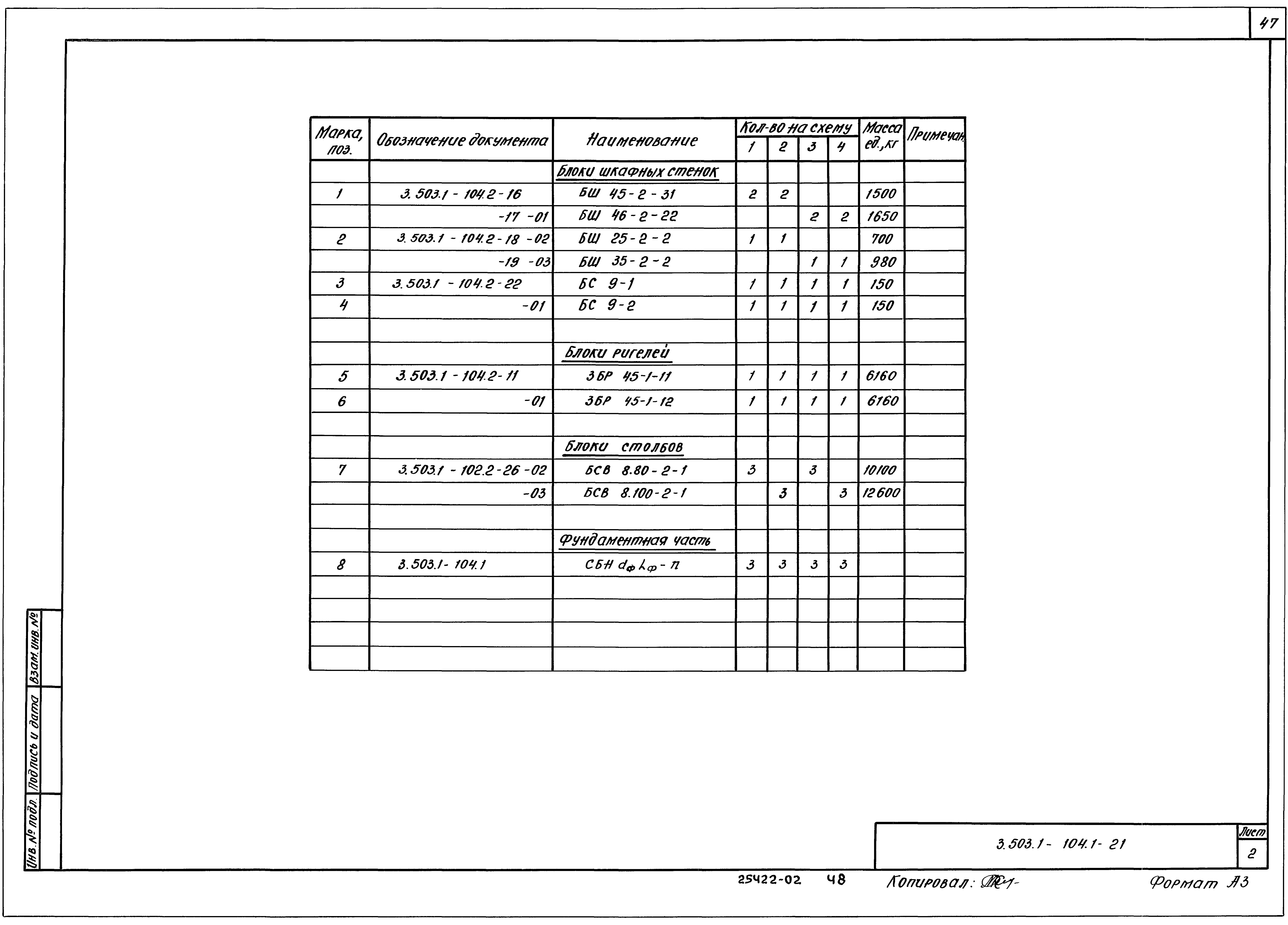 Серия 3.503.1-104