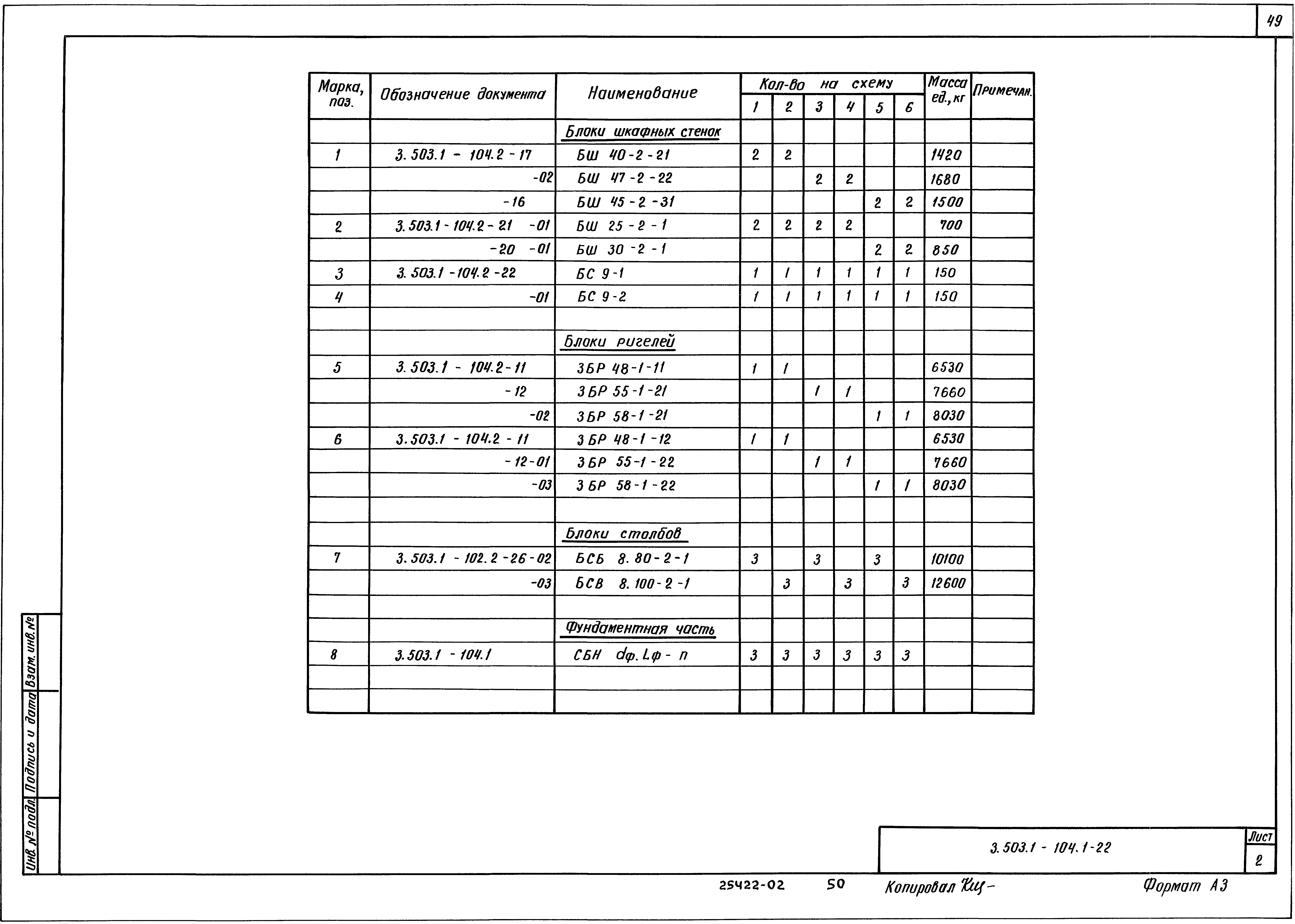 Серия 3.503.1-104