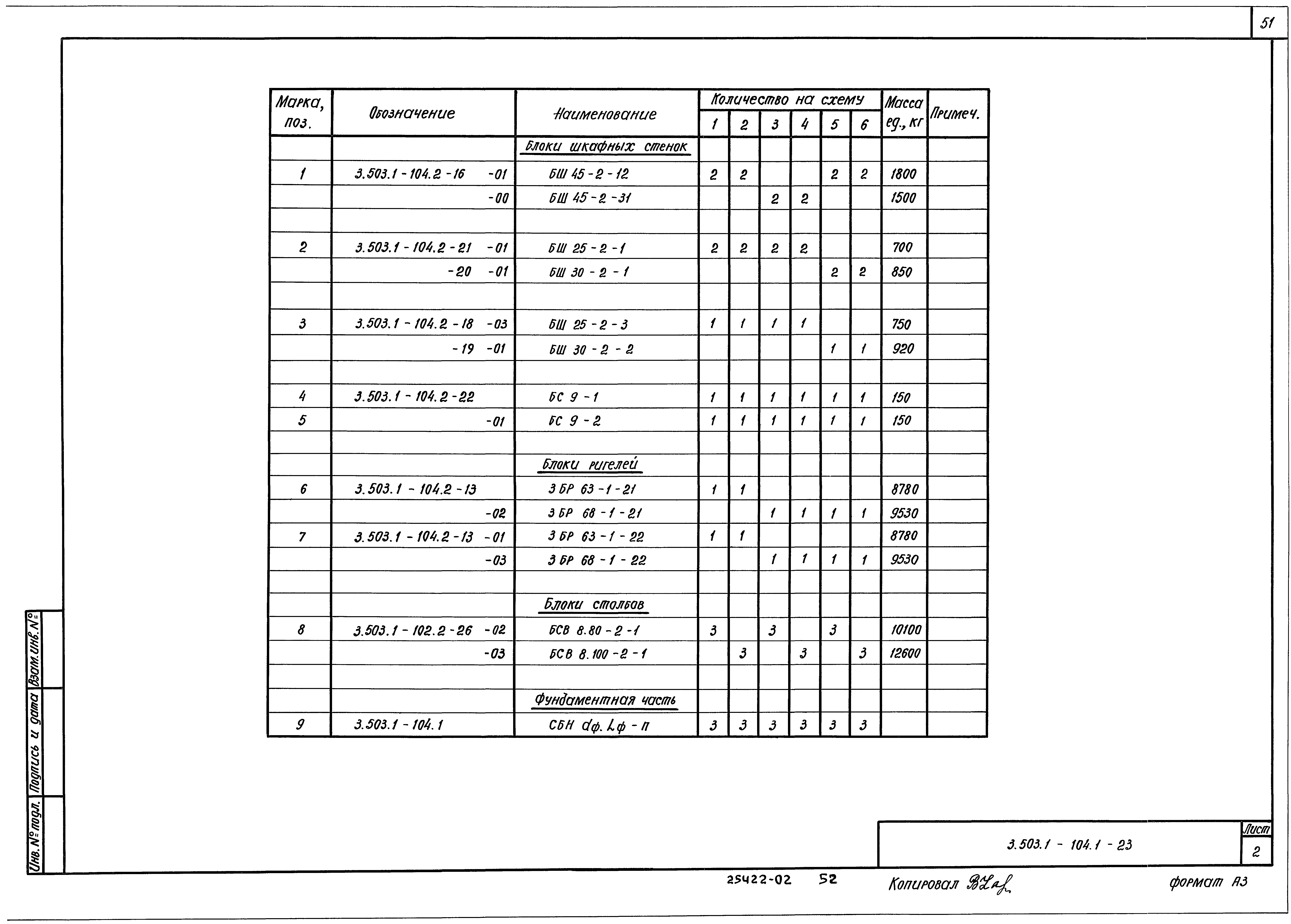 Серия 3.503.1-104