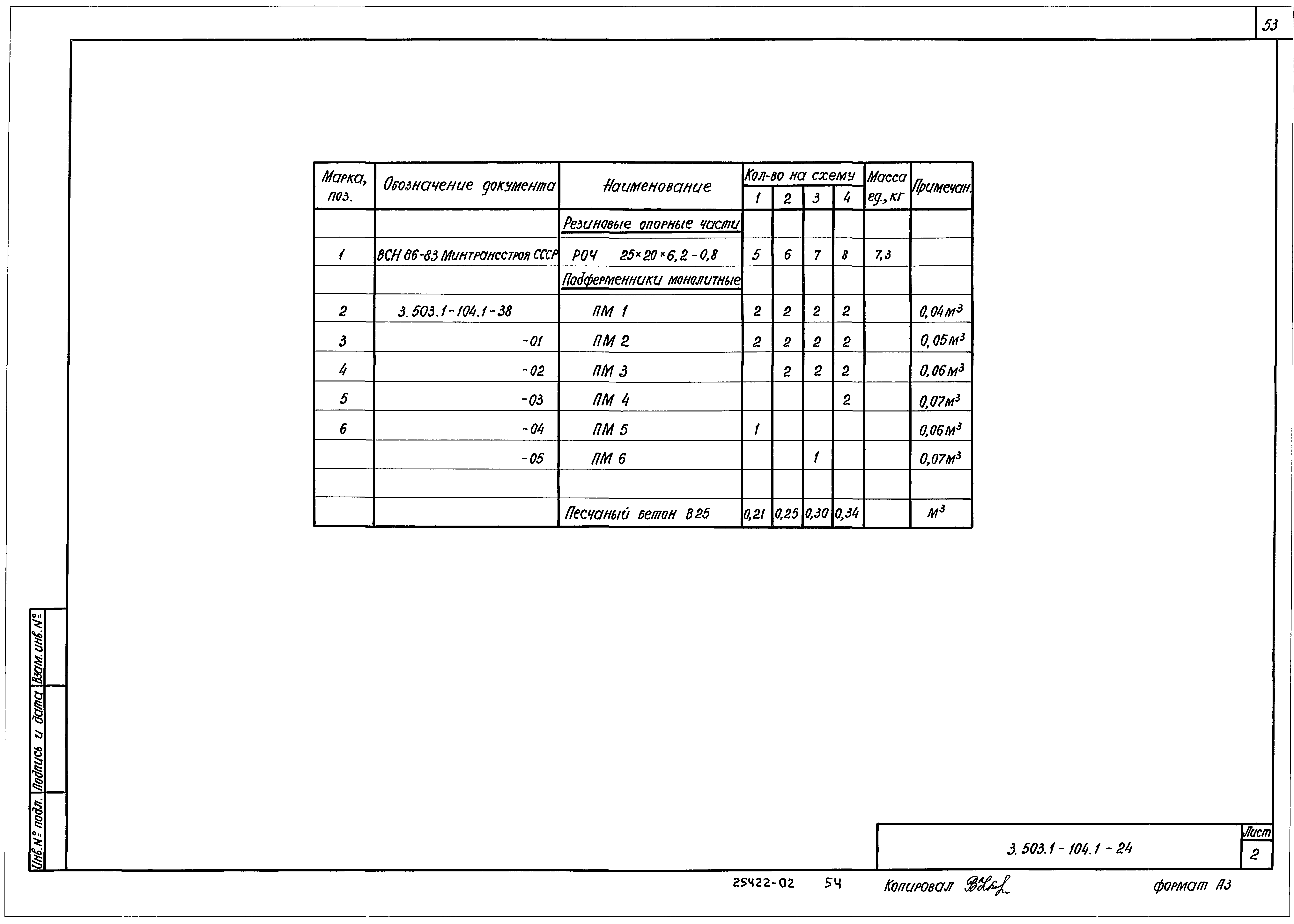 Серия 3.503.1-104