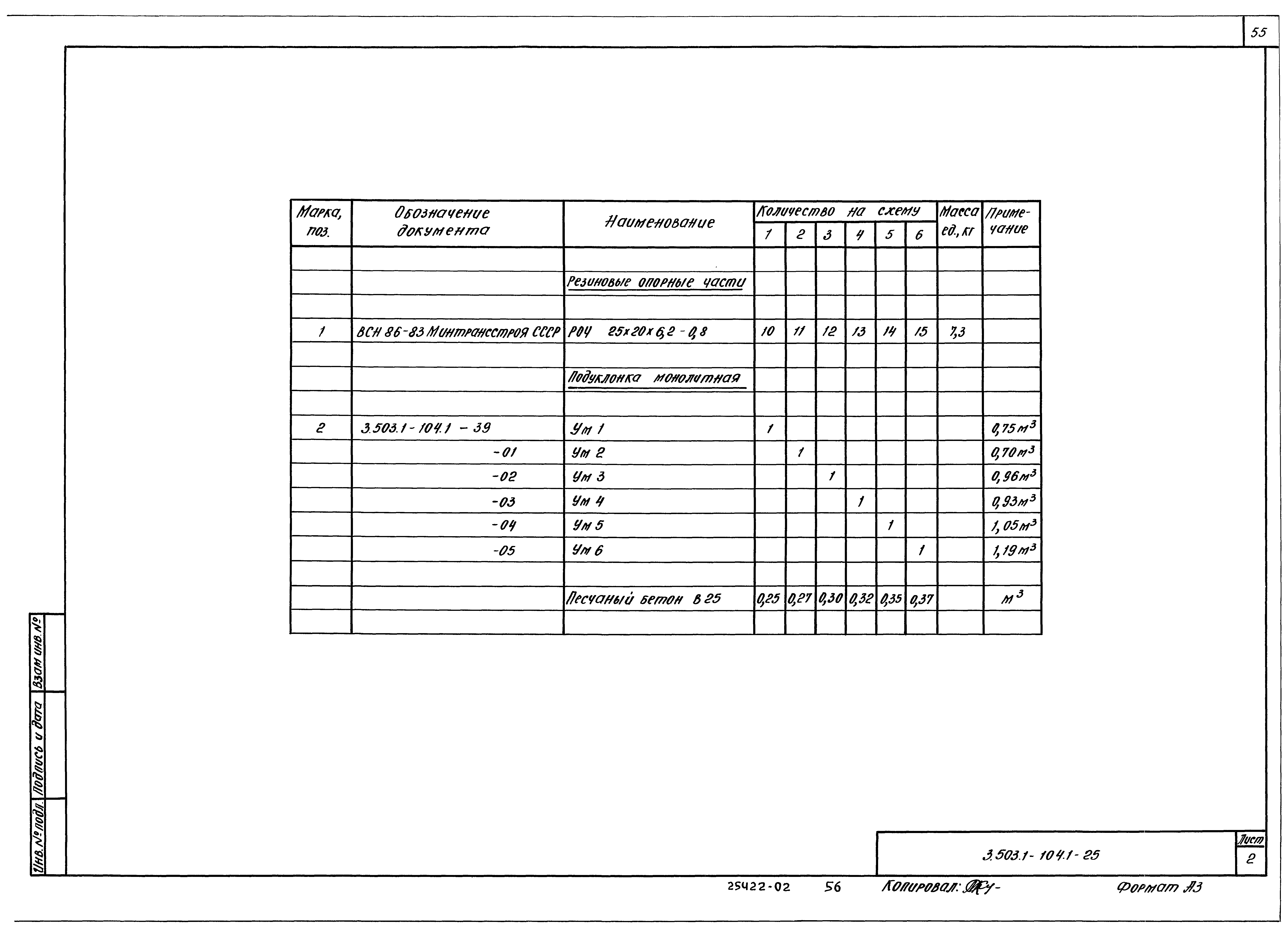 Серия 3.503.1-104