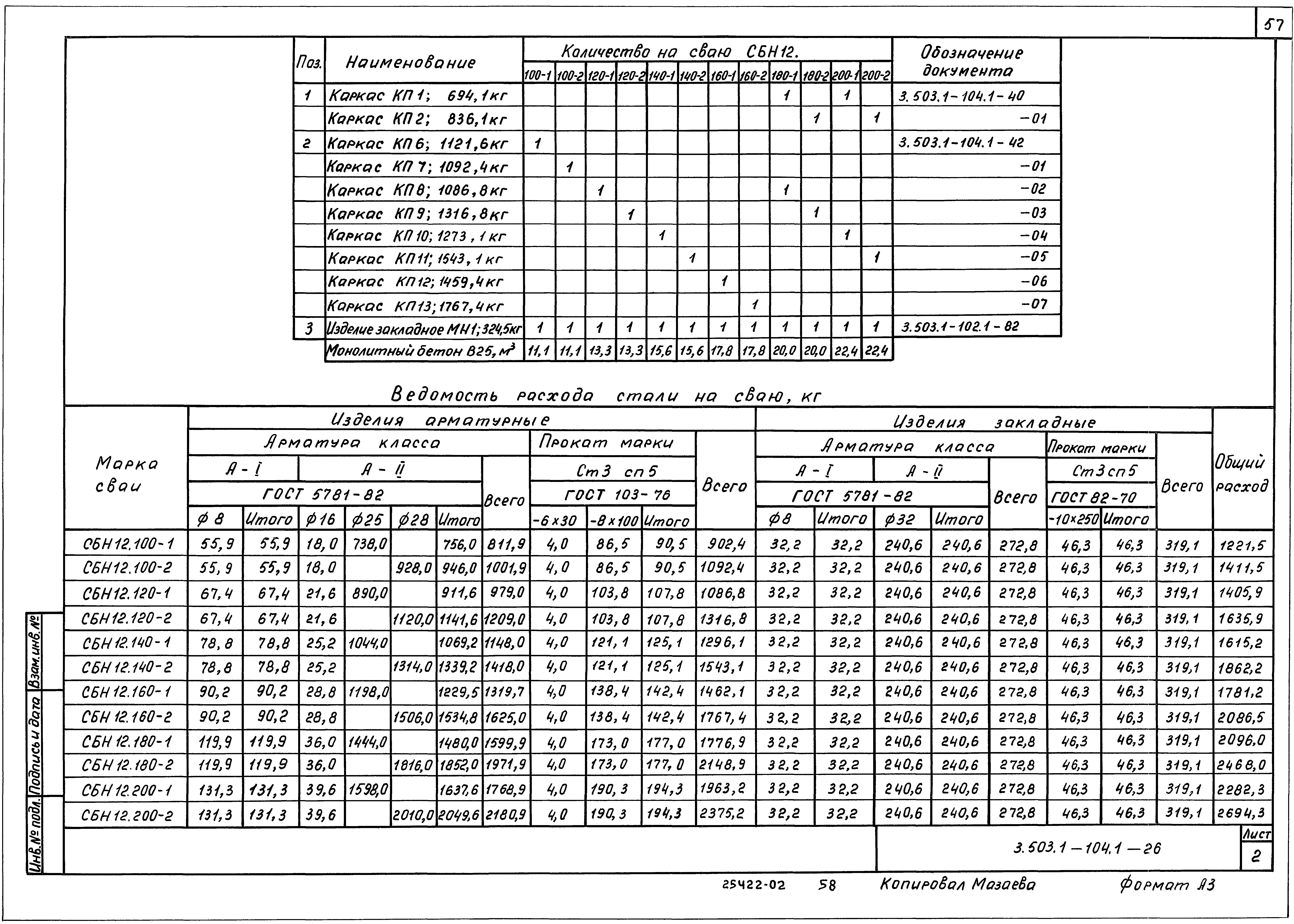 Серия 3.503.1-104