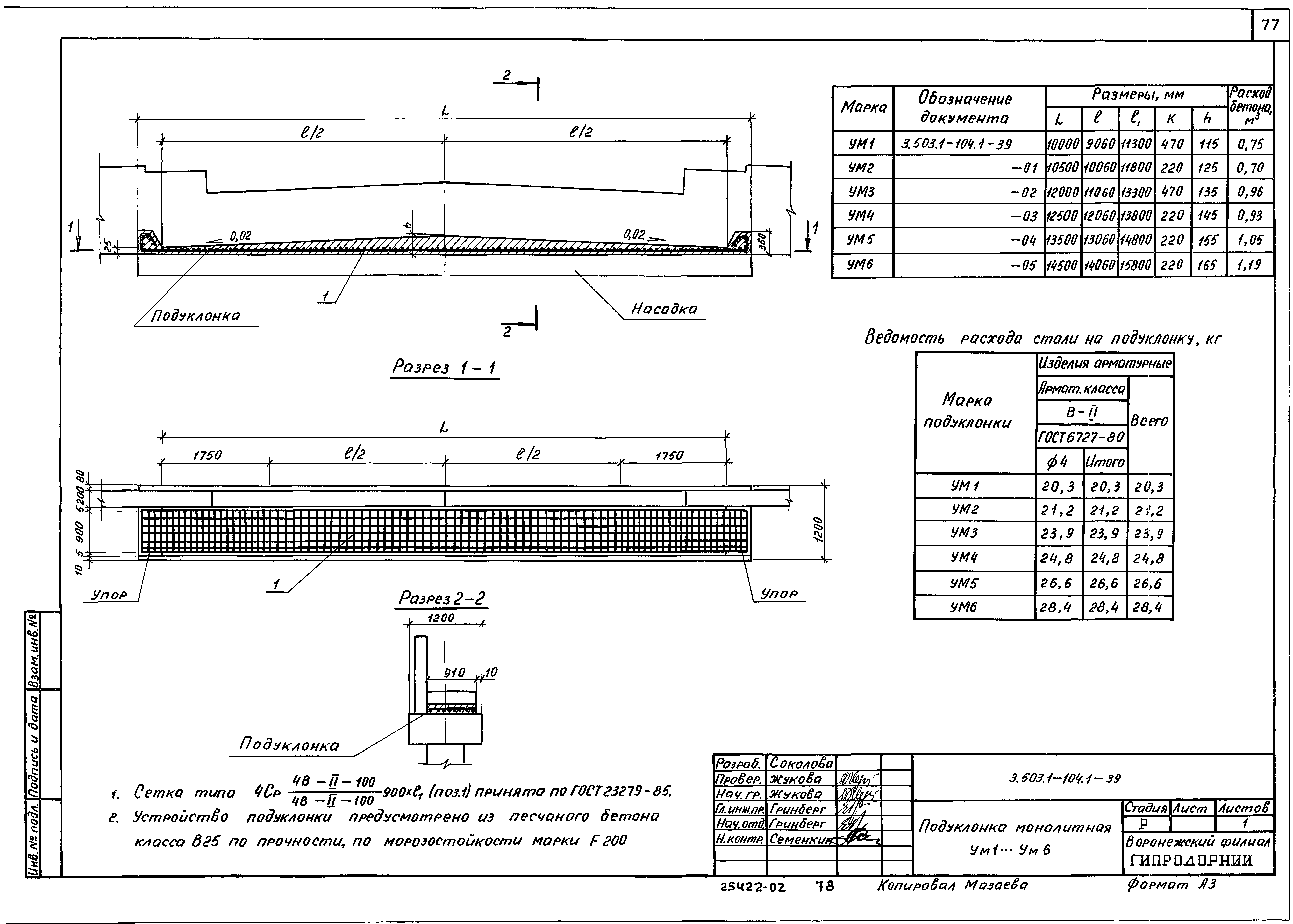 Серия 3.503.1-104