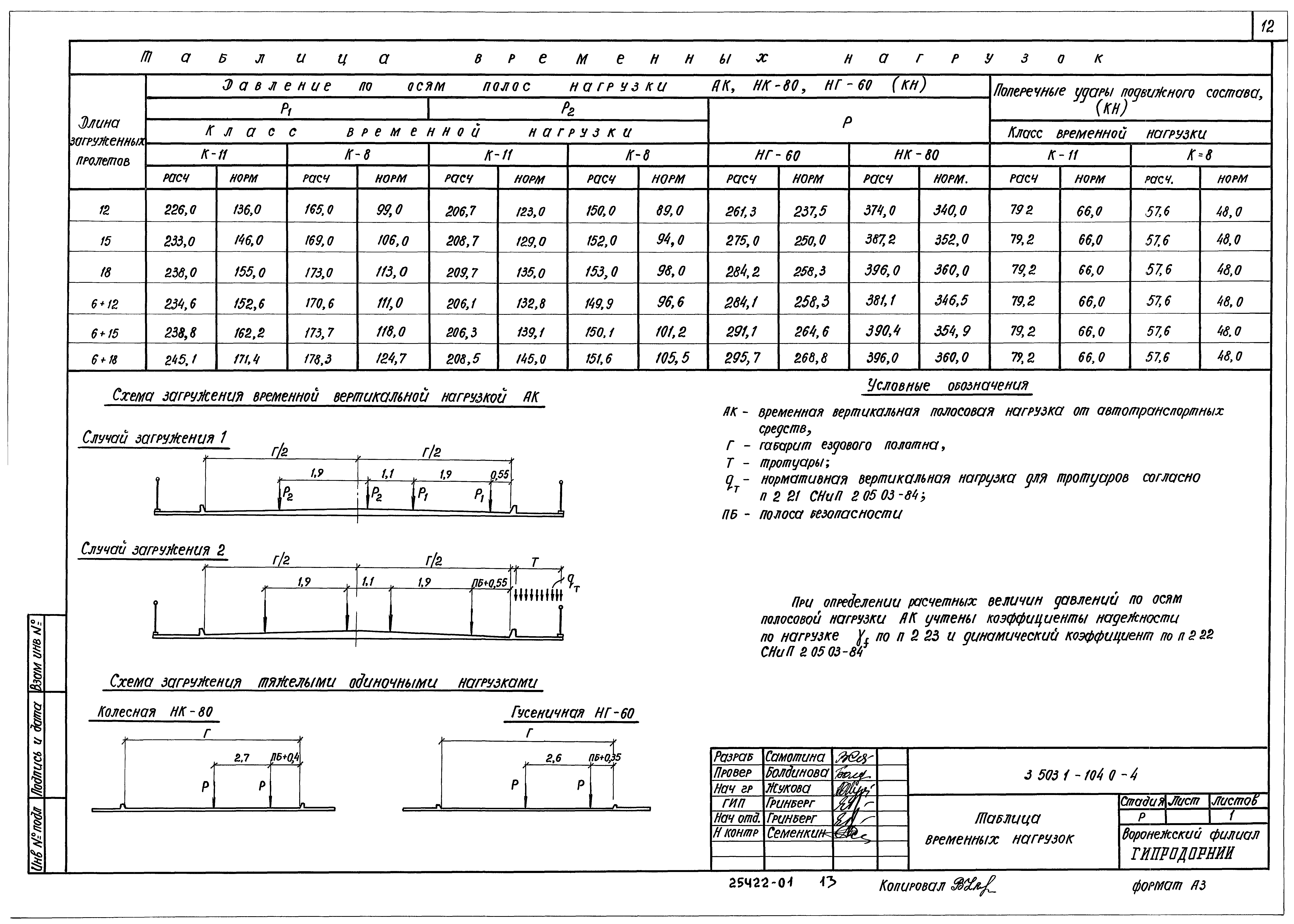 Серия 3.503.1-104