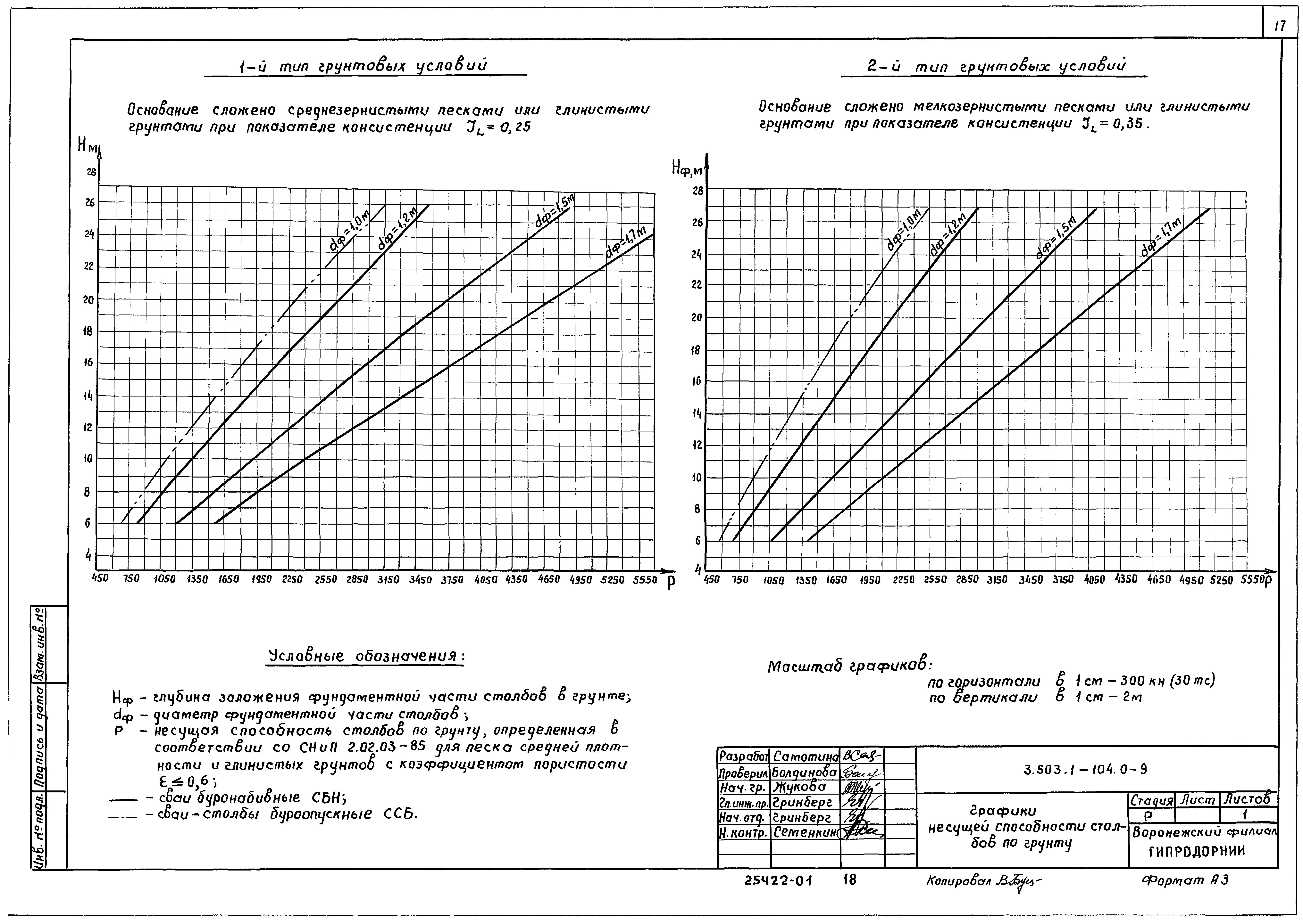 Серия 3.503.1-104