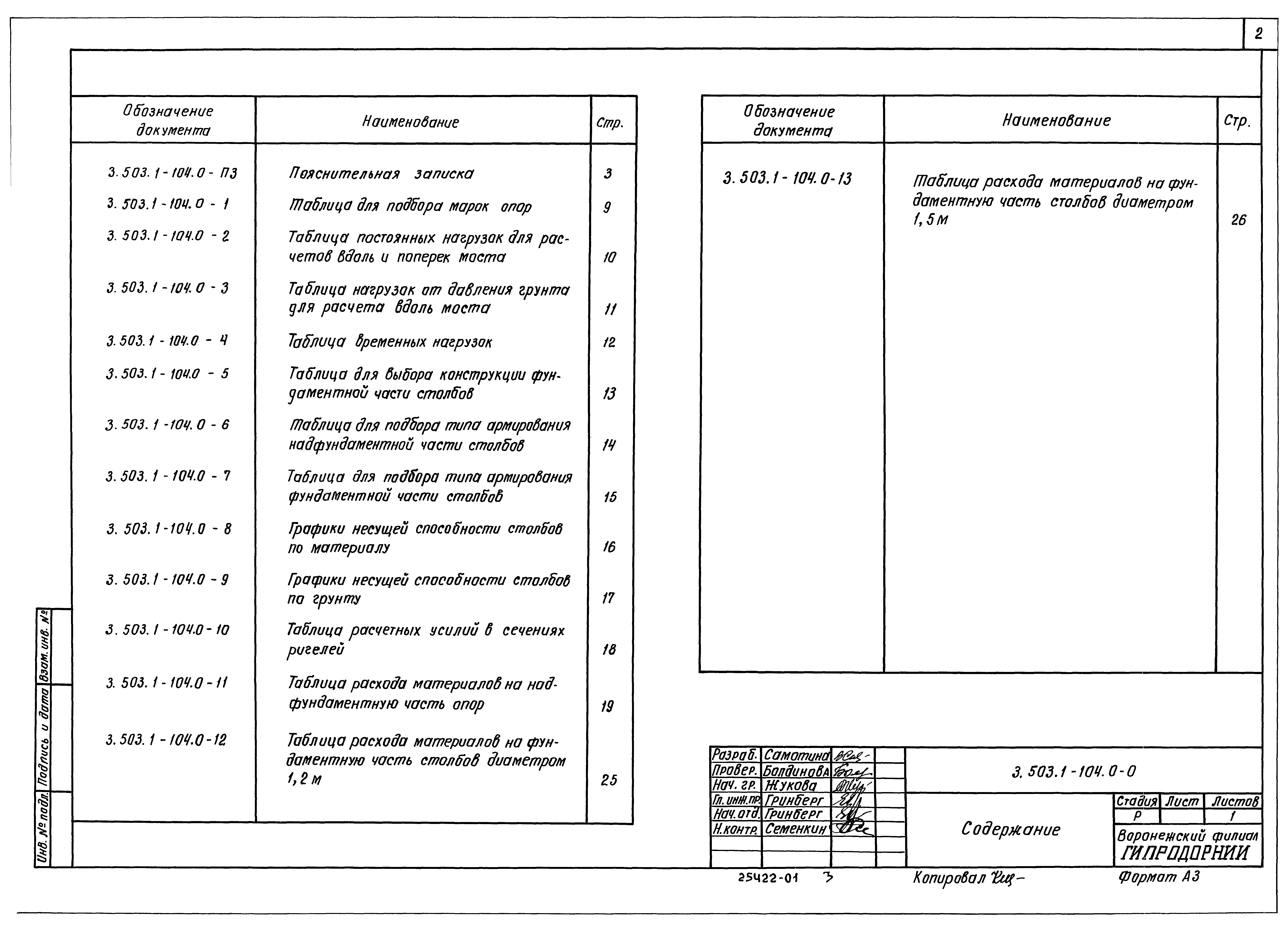Серия 3.503.1-104