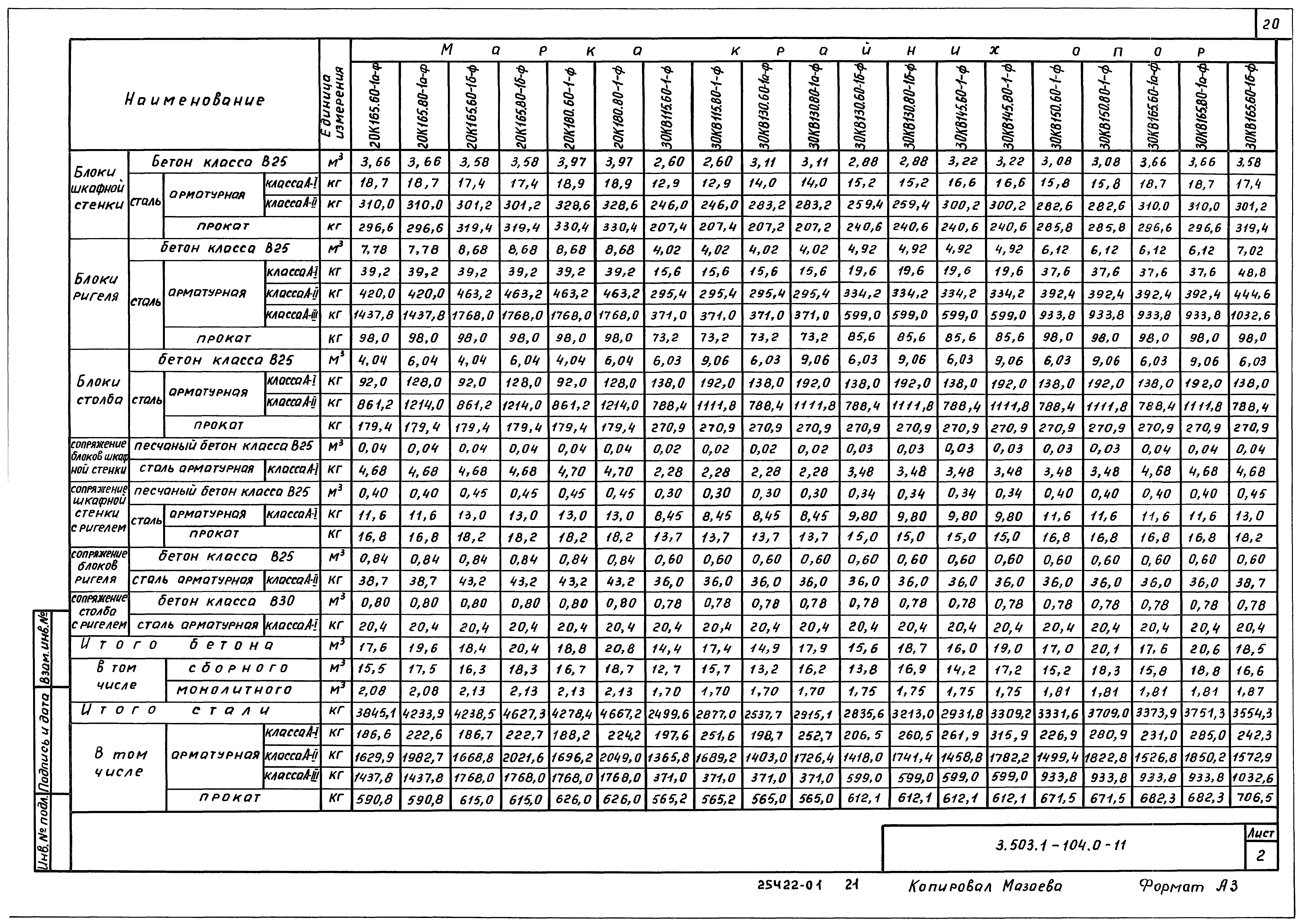 Серия 3.503.1-104