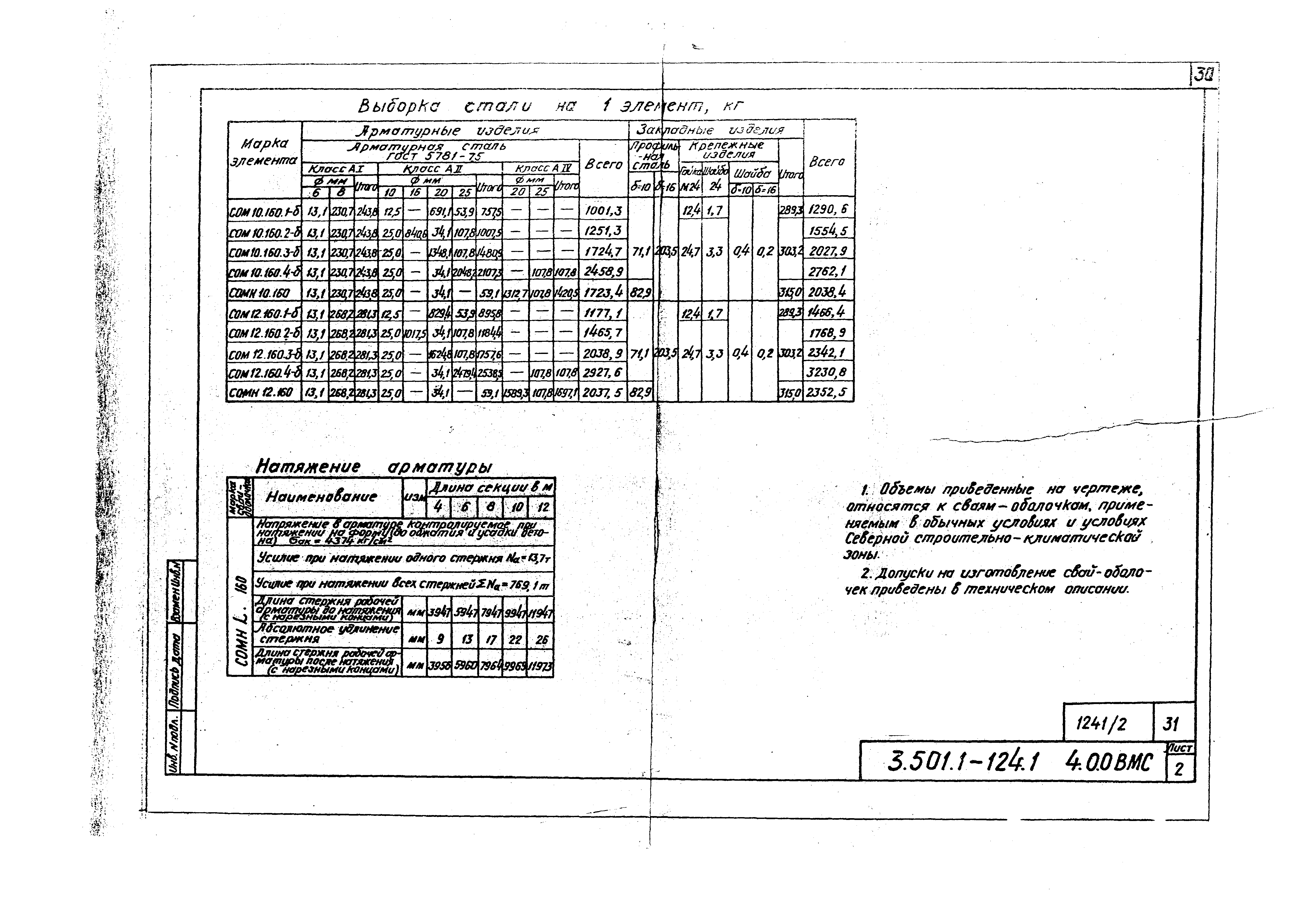 Скачать Серия 3.501.1-124 Выпуск 1. Секции свай и свай-оболочек