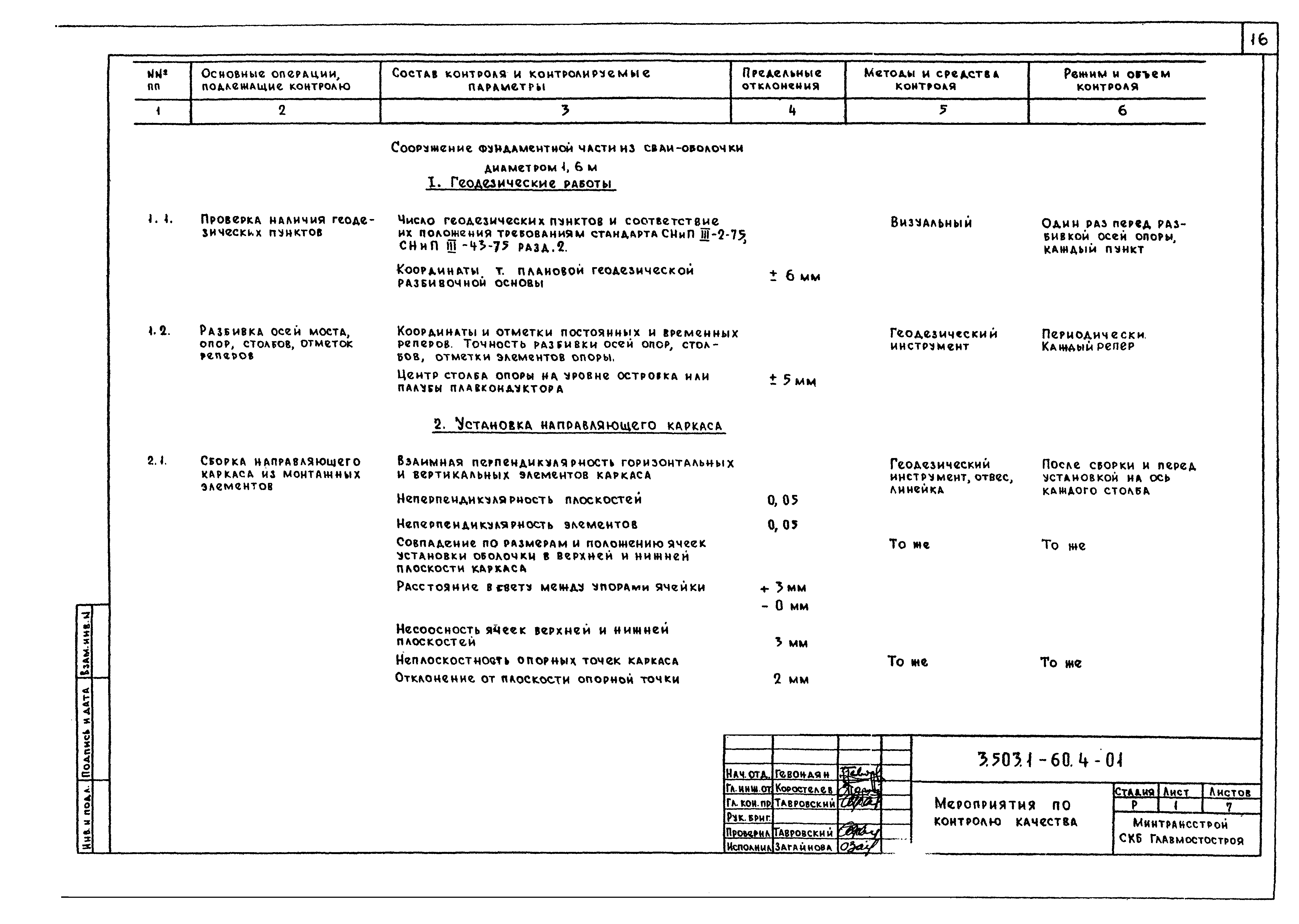 Серия 3.503.1-60