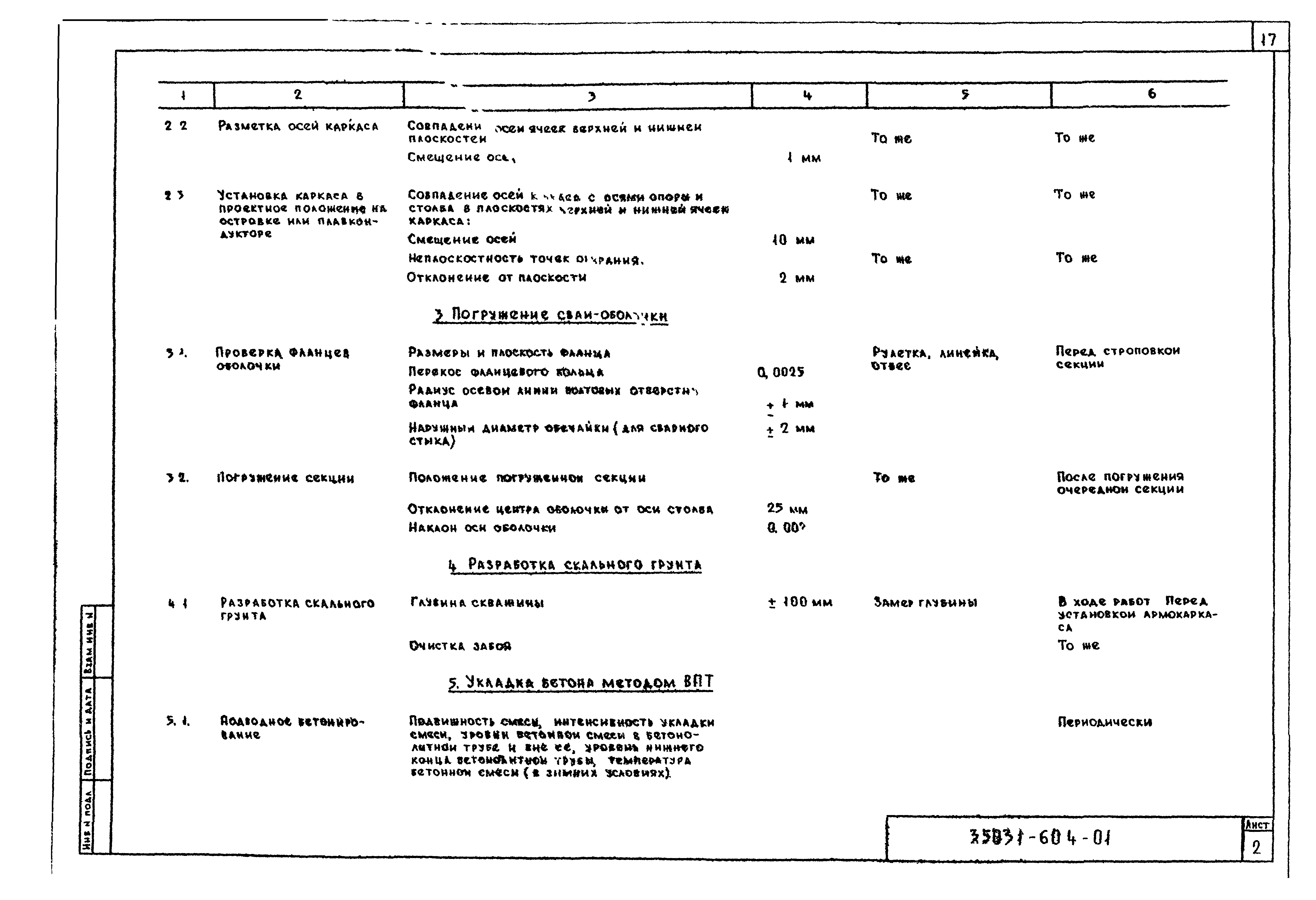 Серия 3.503.1-60