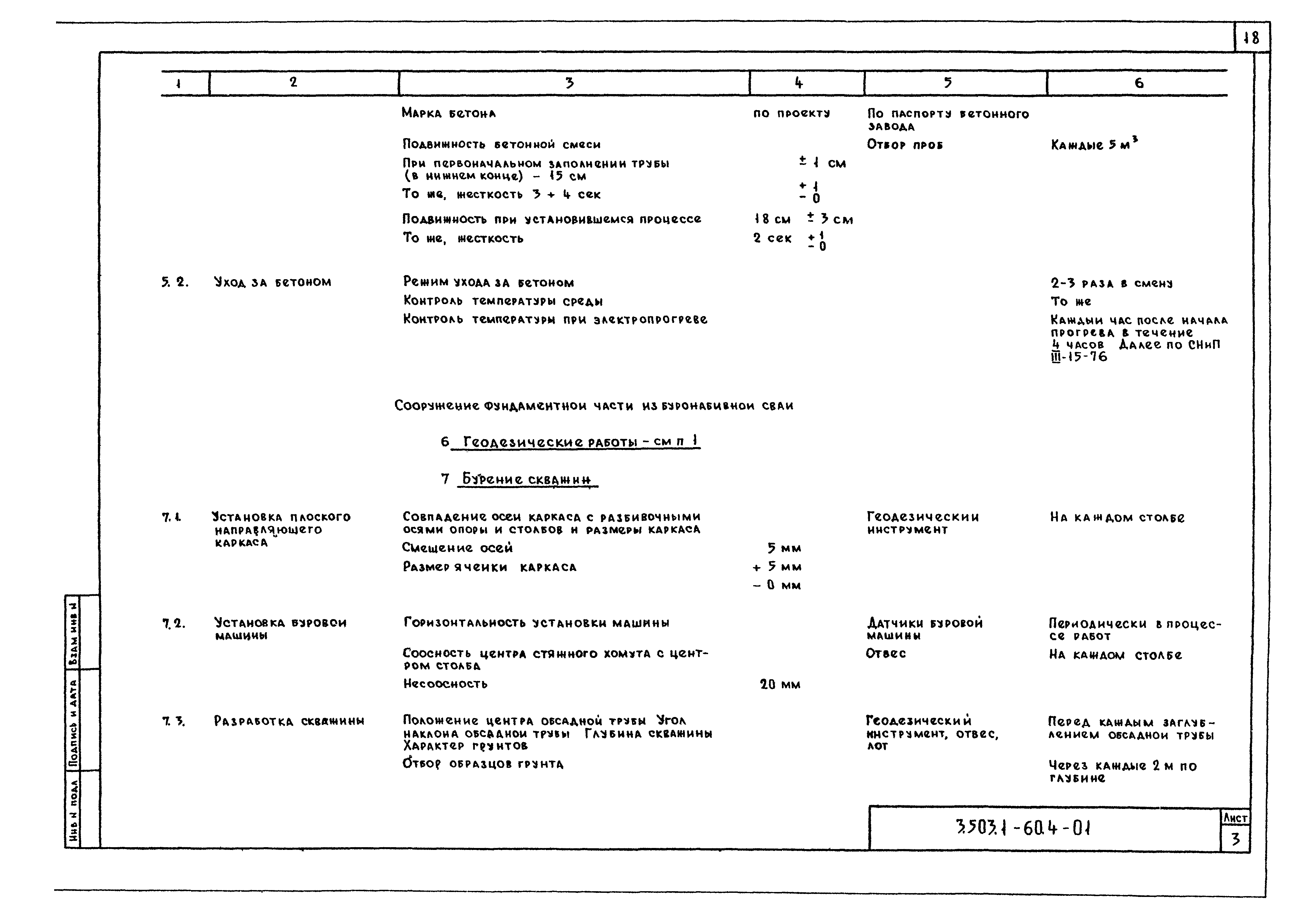 Серия 3.503.1-60