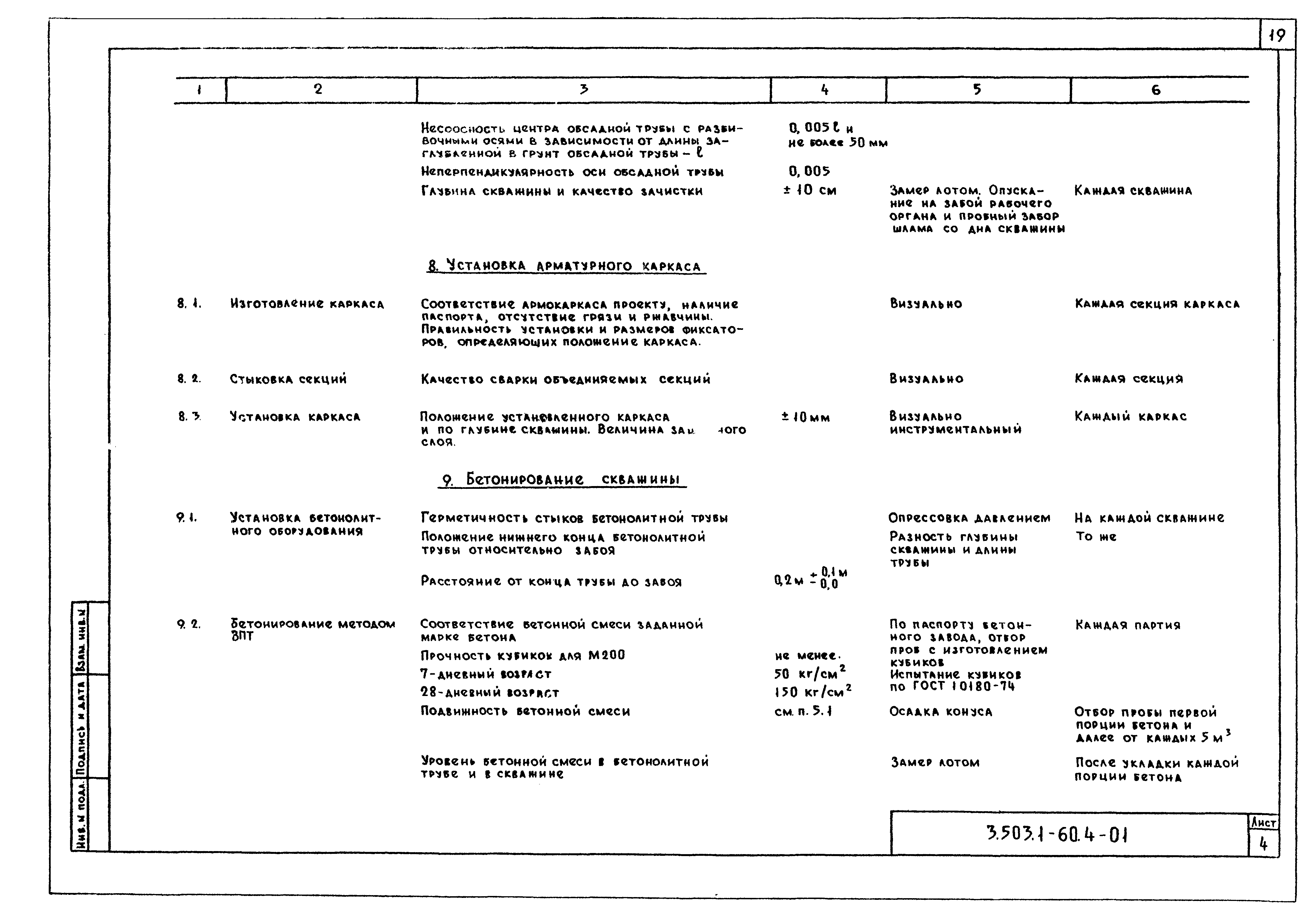 Серия 3.503.1-60