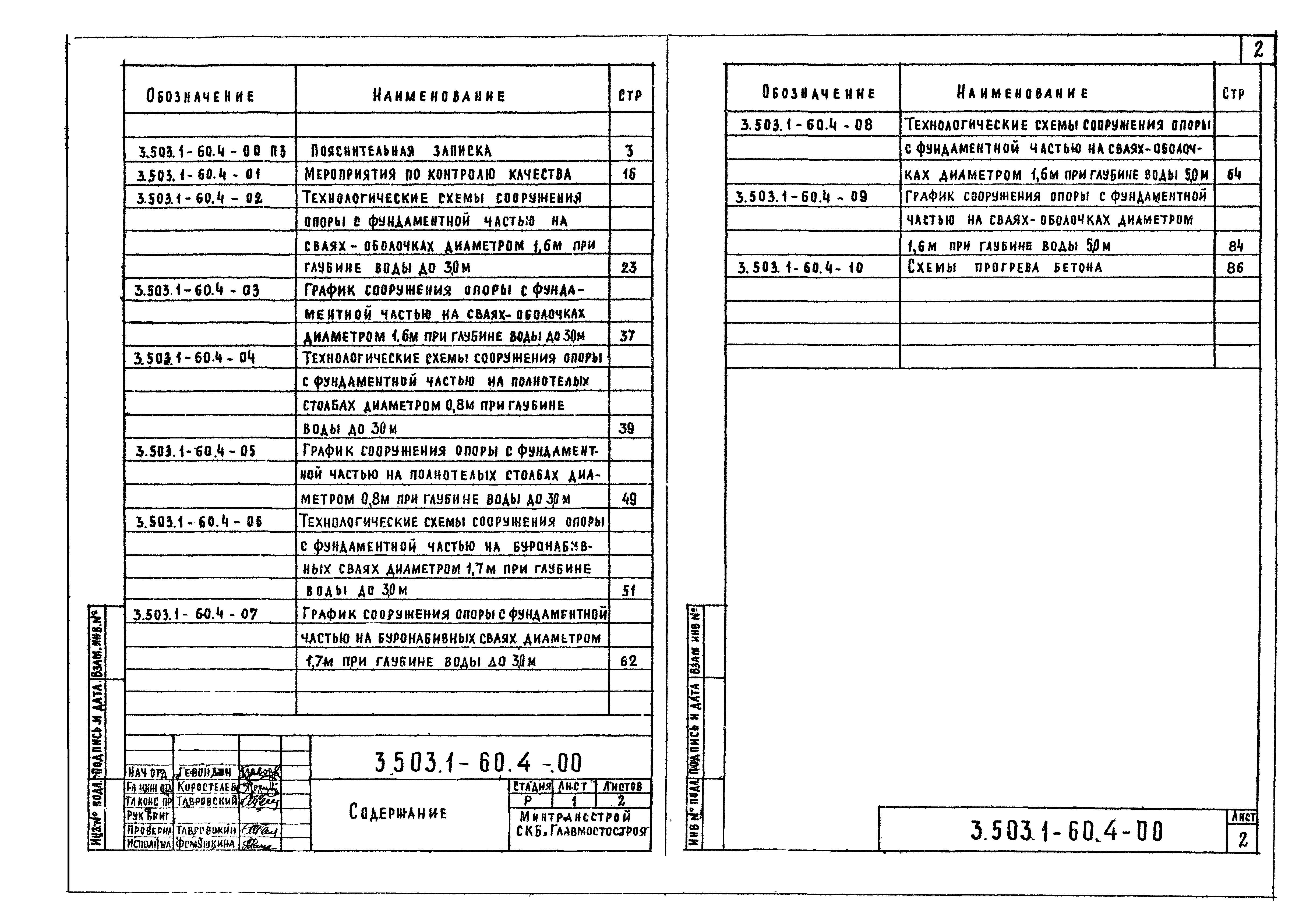 Серия 3.503.1-60